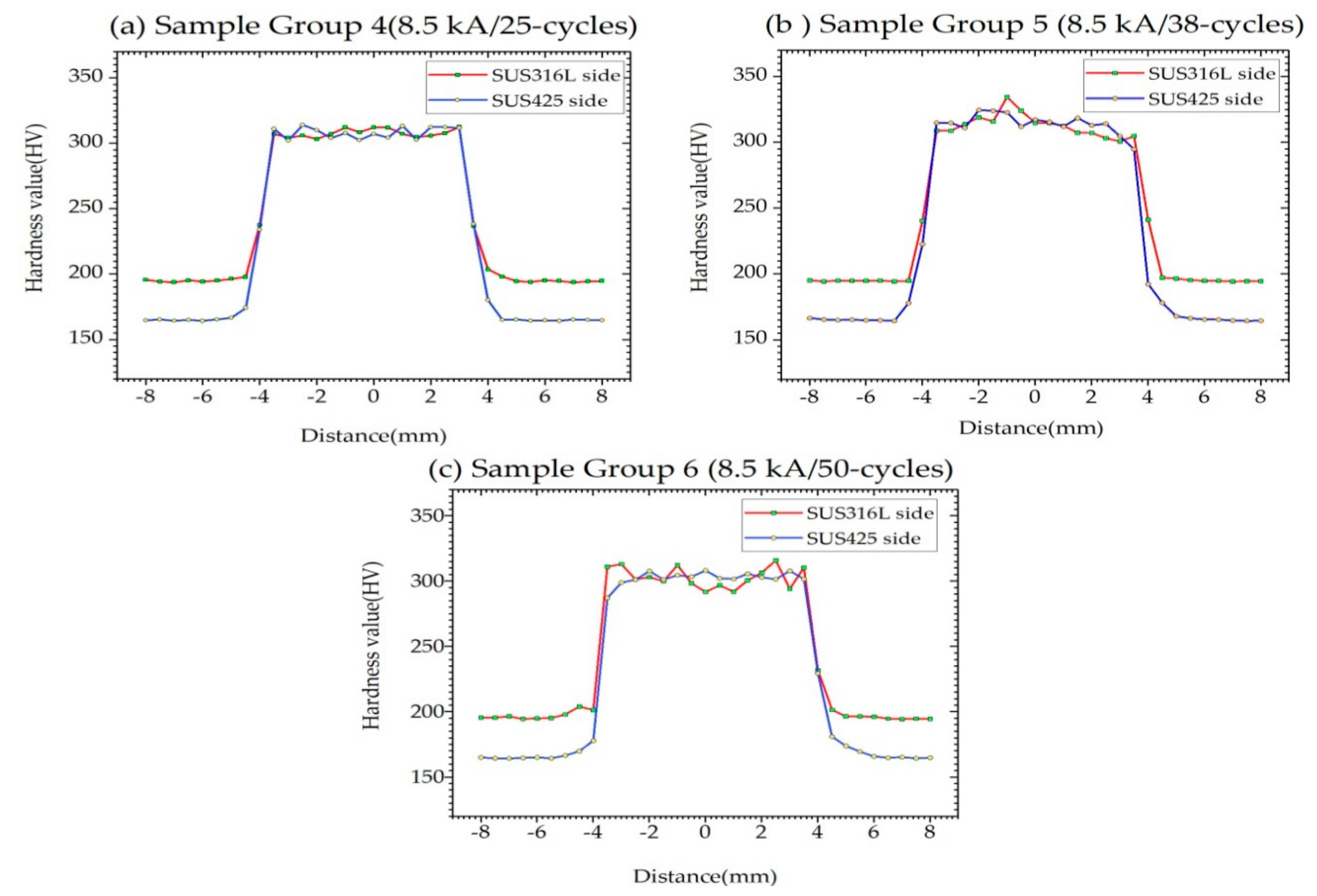 Metals 09 00710 g009