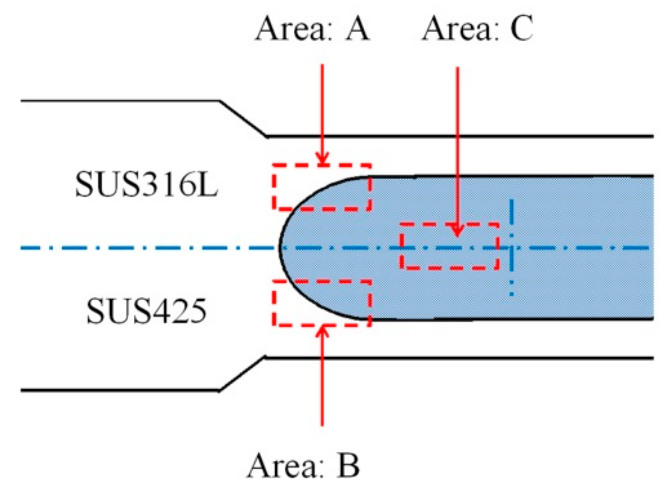 Metals 09 00710 g011