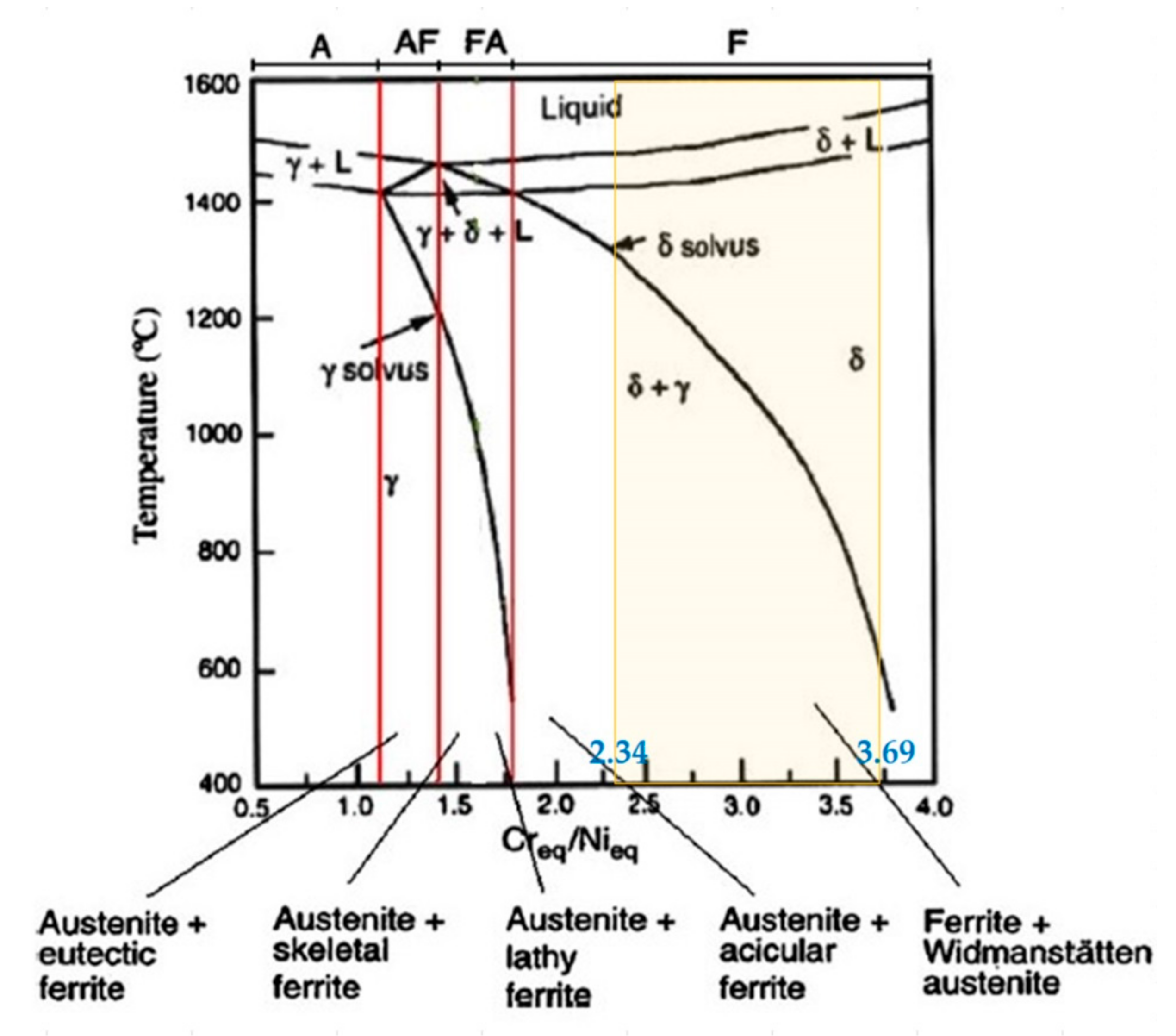 Metals 09 00710 g018