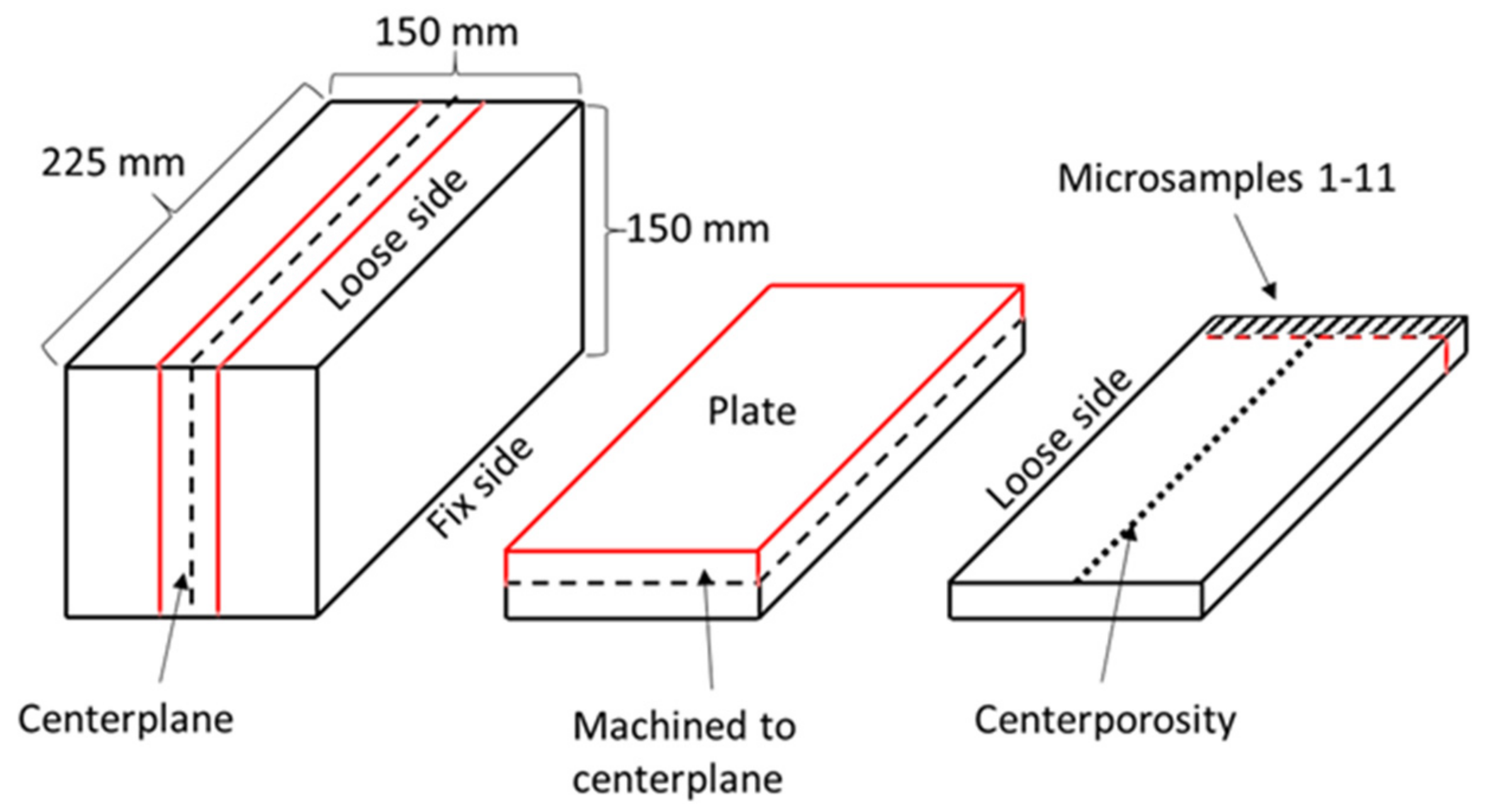 Metals 09 00711 g001 Metals 09 00711 g001