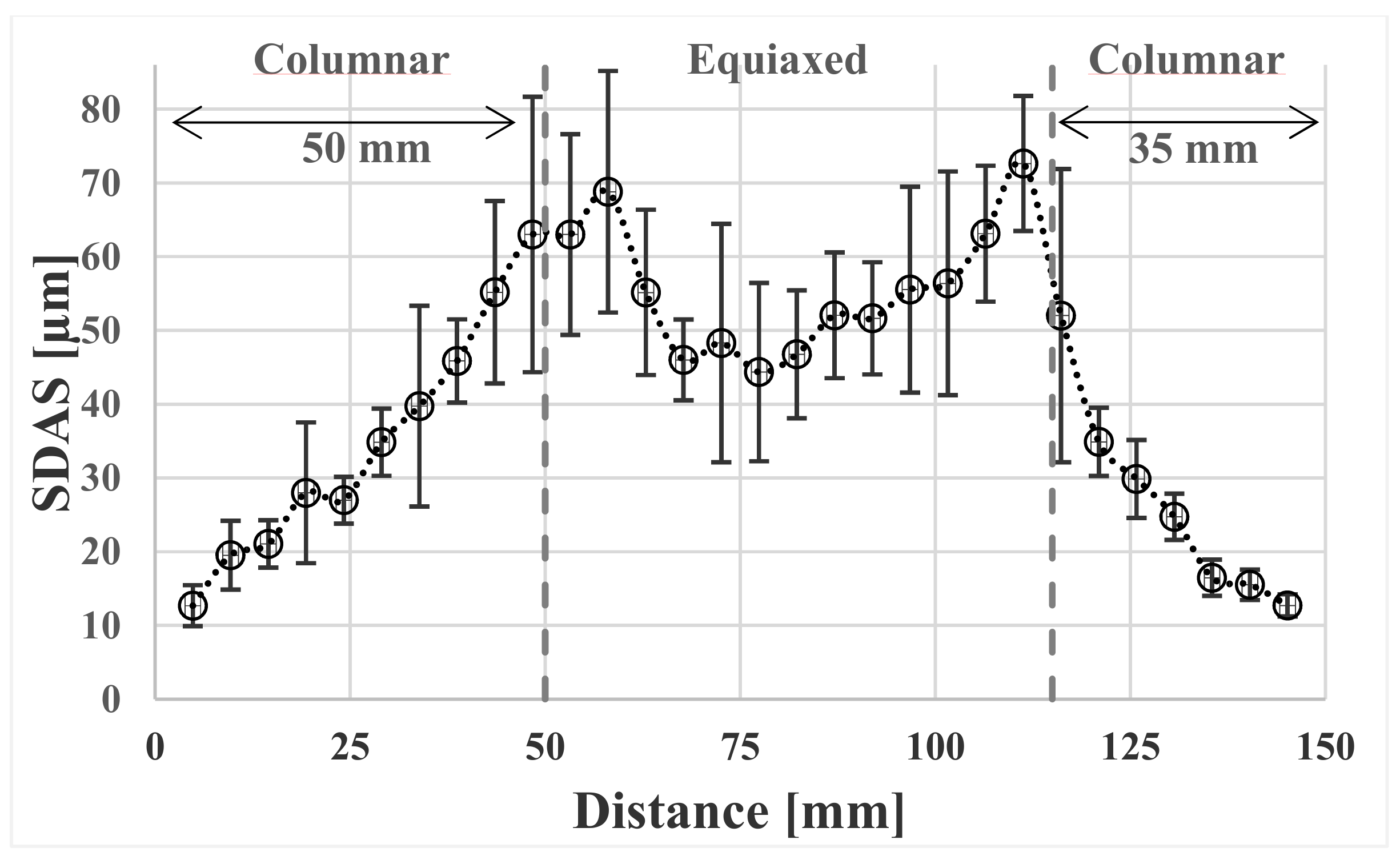 Metals 09 00711 g006 Metals 09 00711 g006