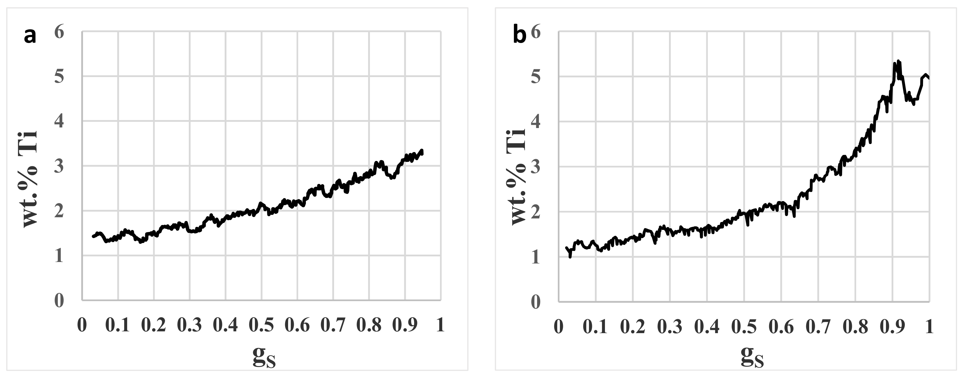 Metals 09 00711 g017 Metals 09 00711 g017