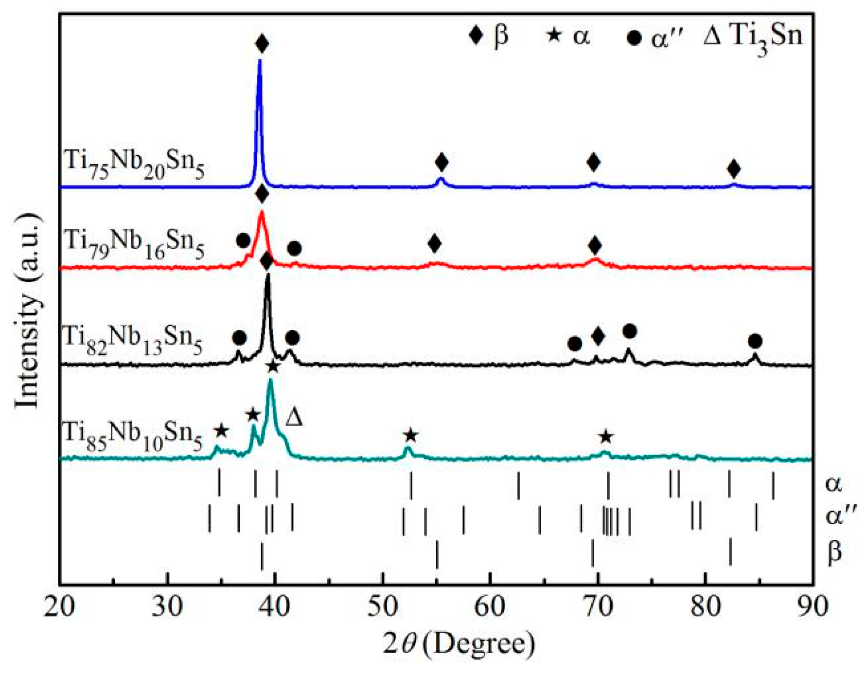 Metals 09 00712 g001