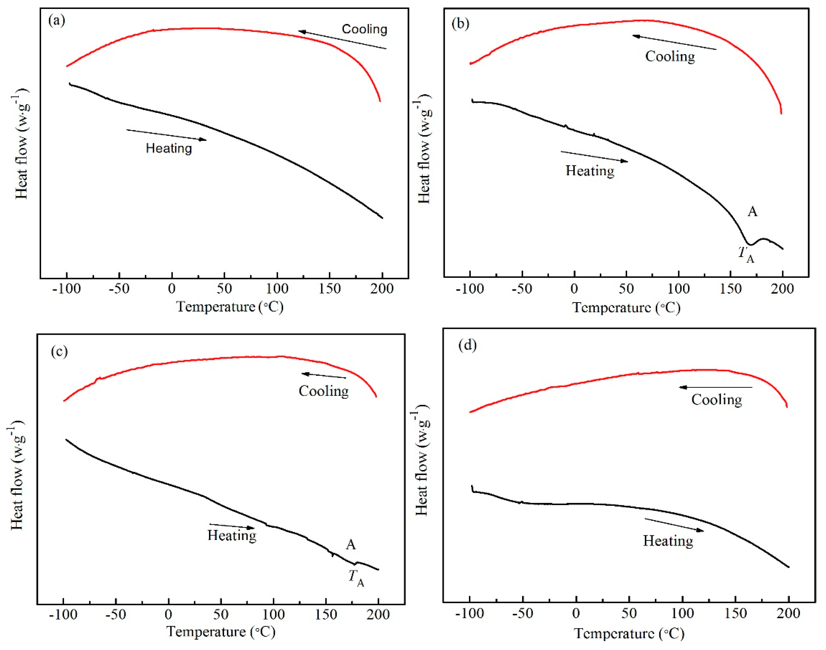 Metals 09 00712 g003