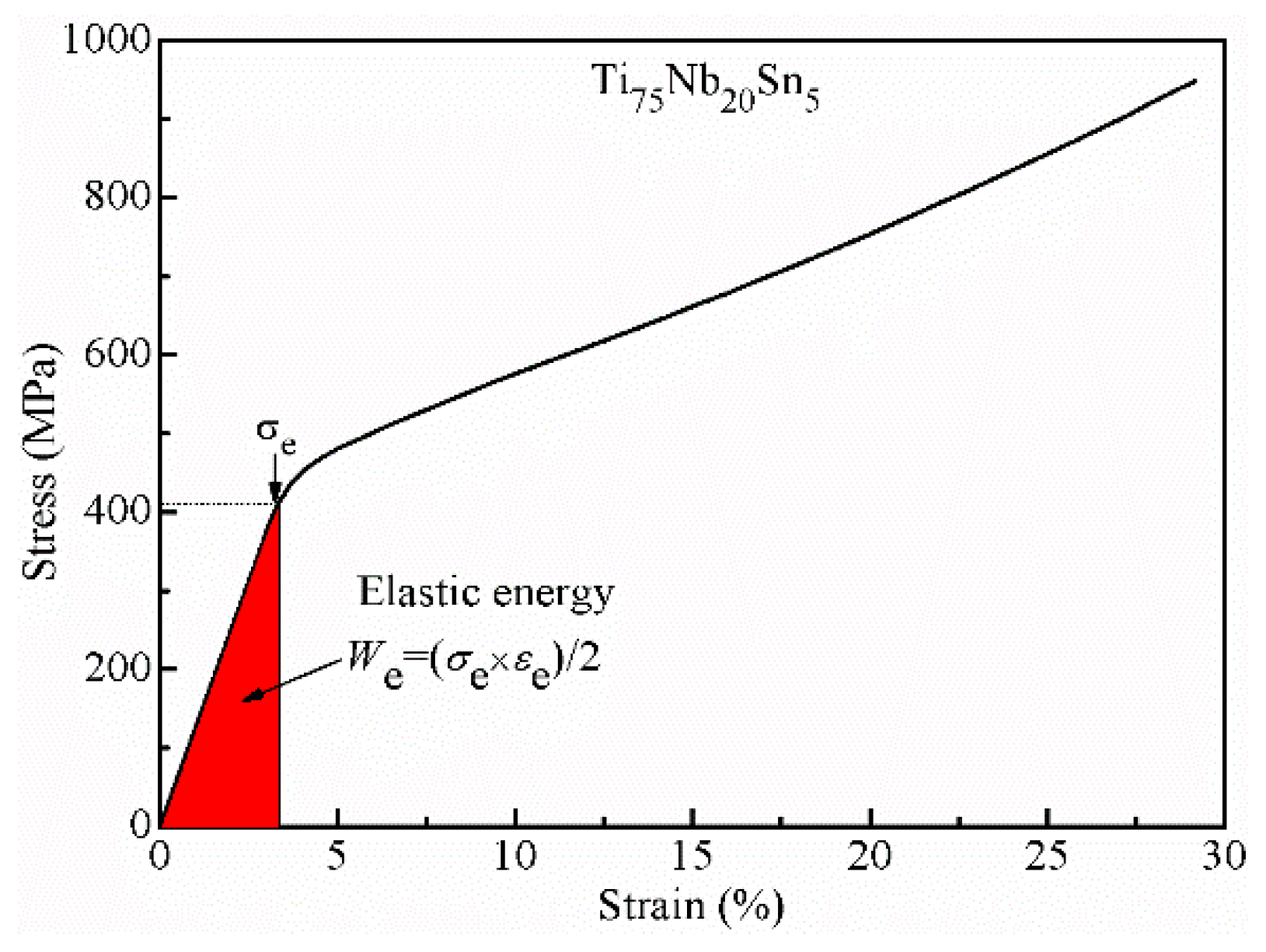 Metals 09 00712 g005