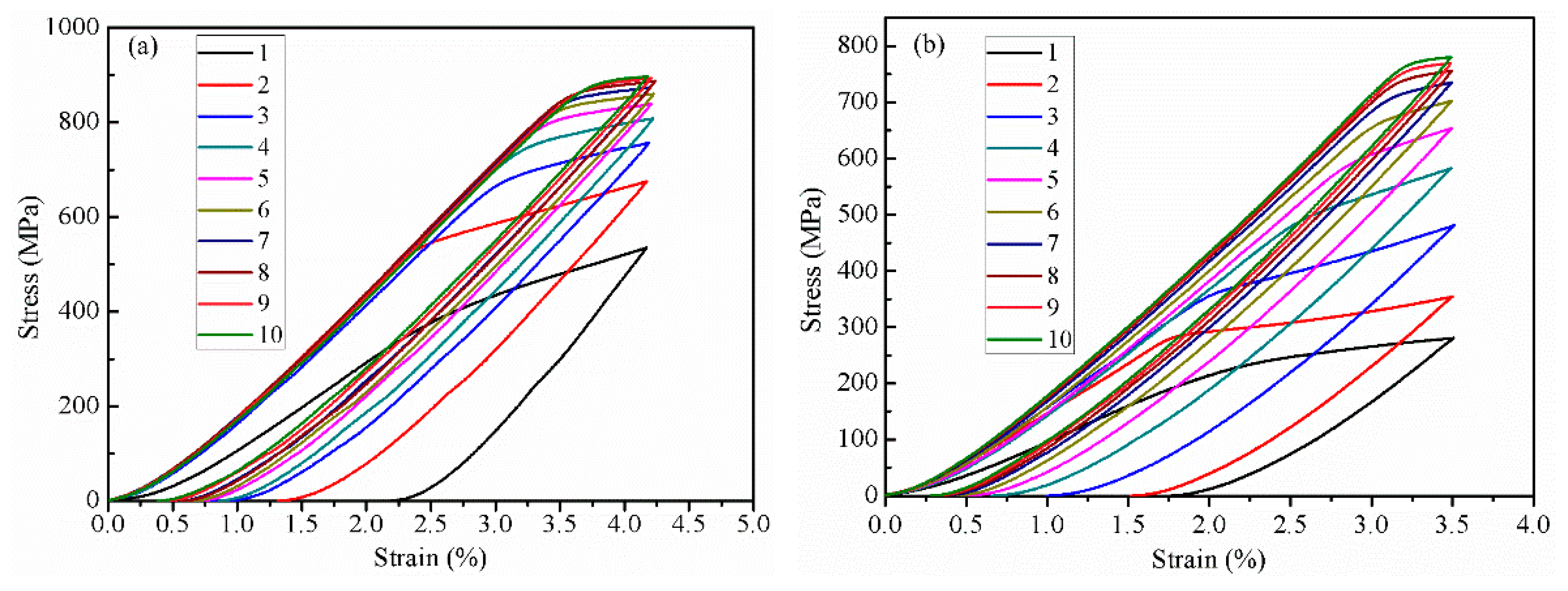 Metals 09 00712 g006