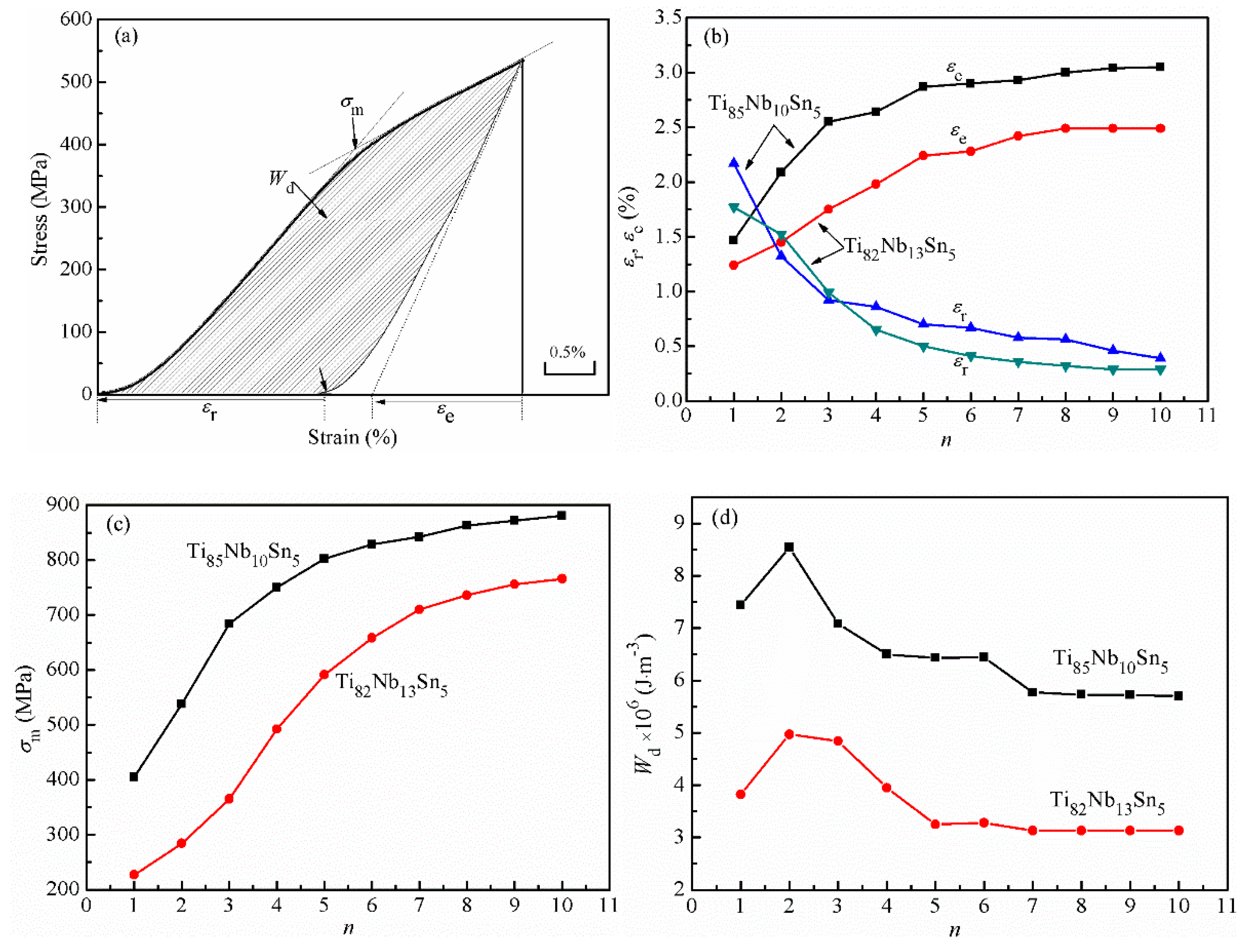 Metals 09 00712 g007