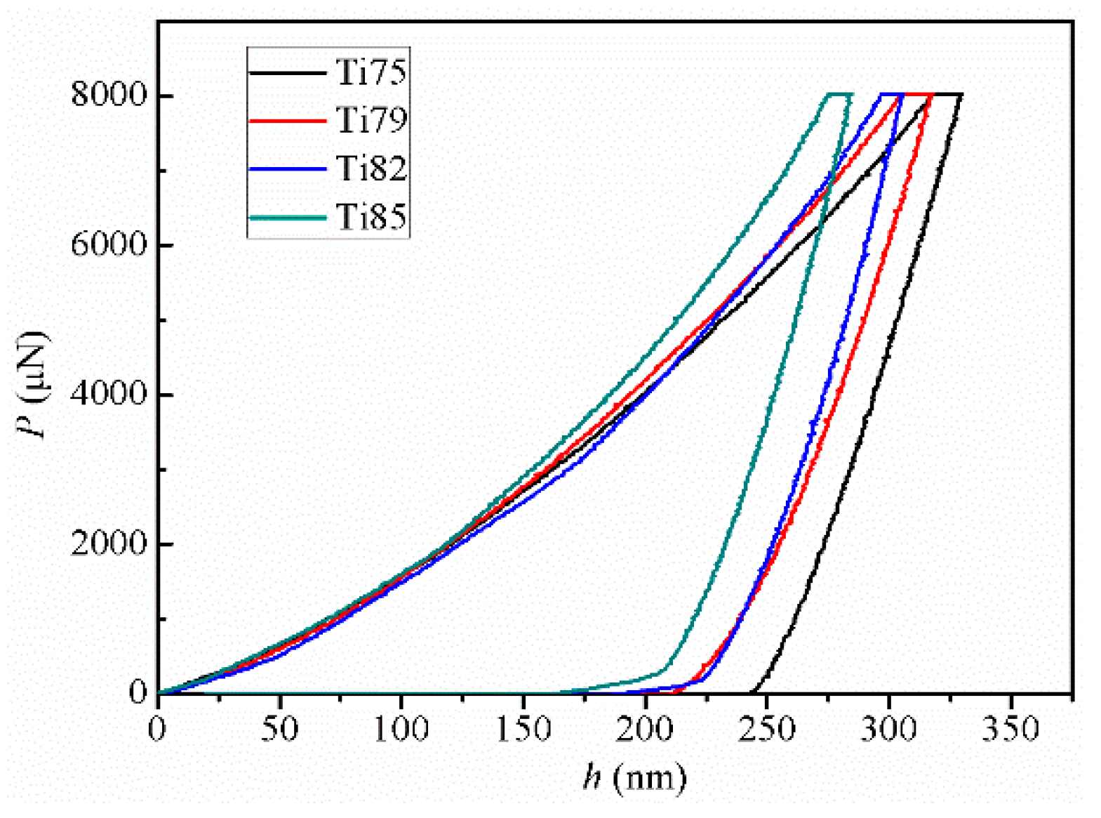 Metals 09 00712 g008