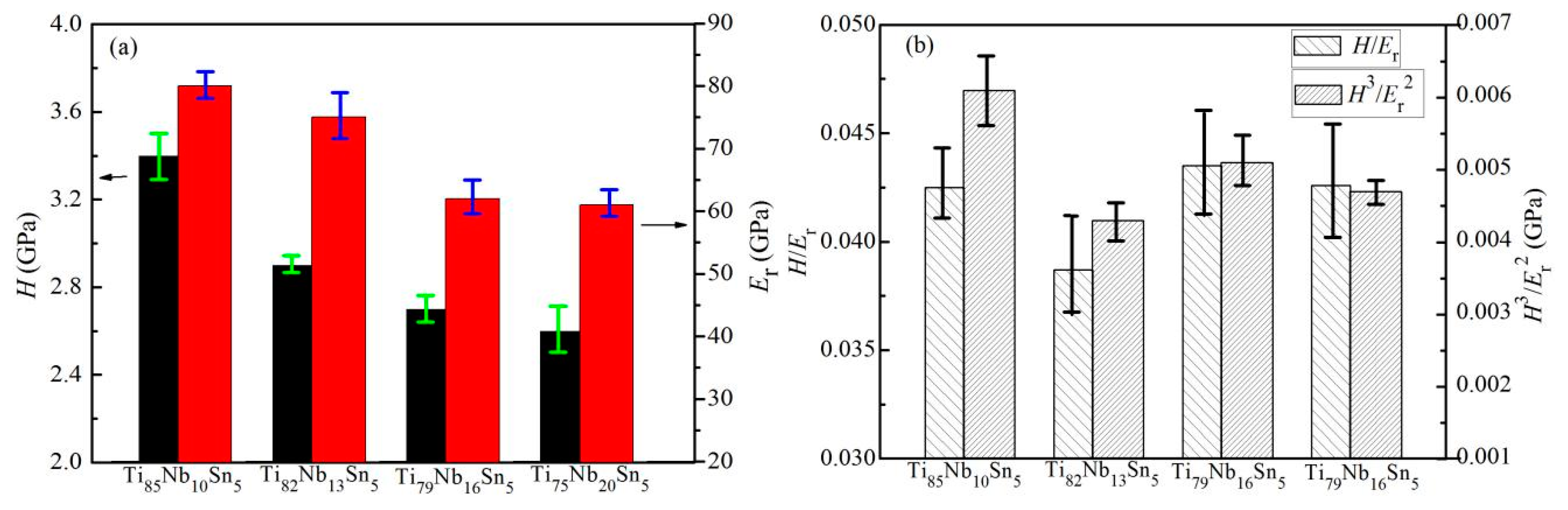 Metals 09 00712 g009