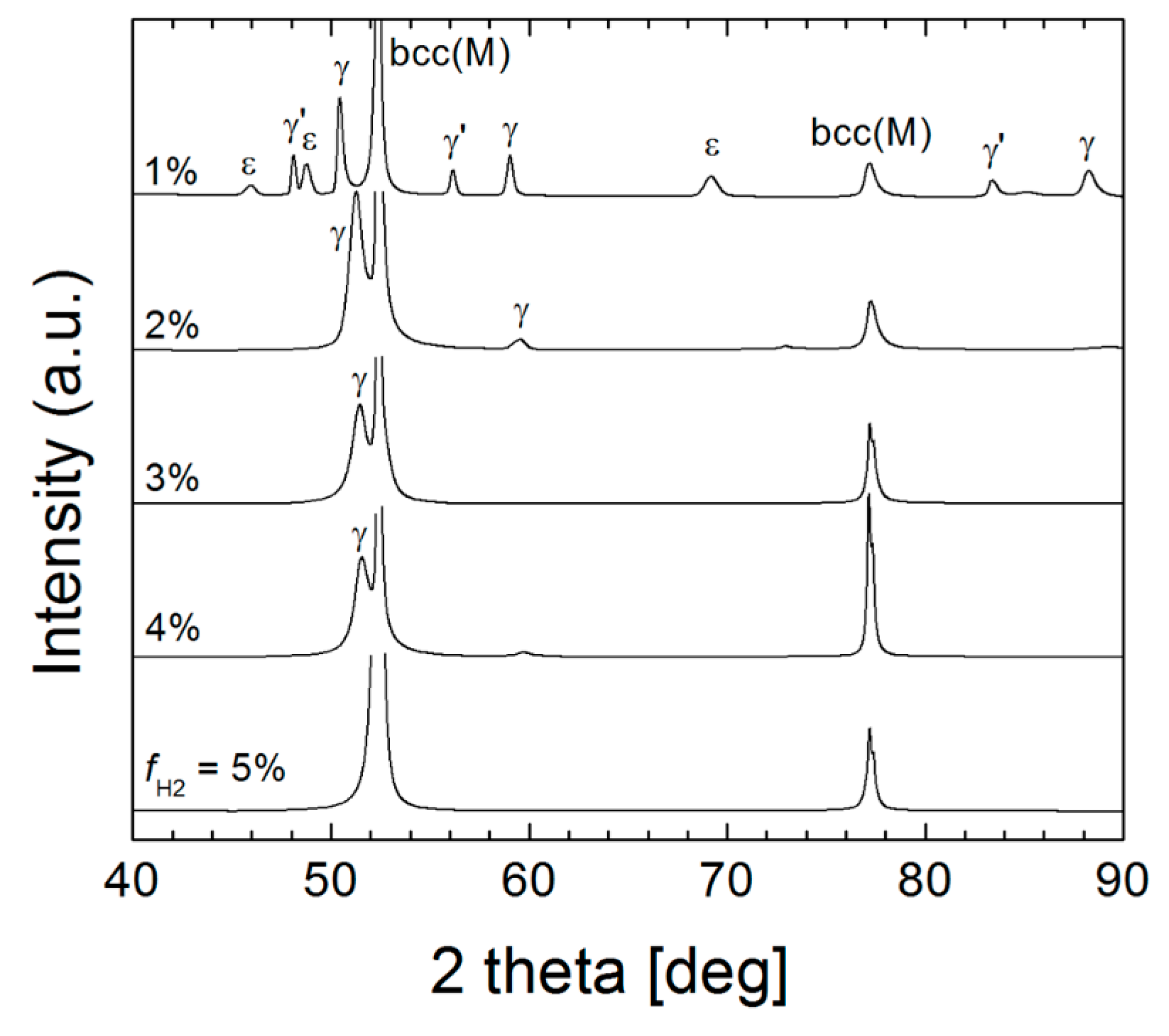 Metals 09 00714 g006