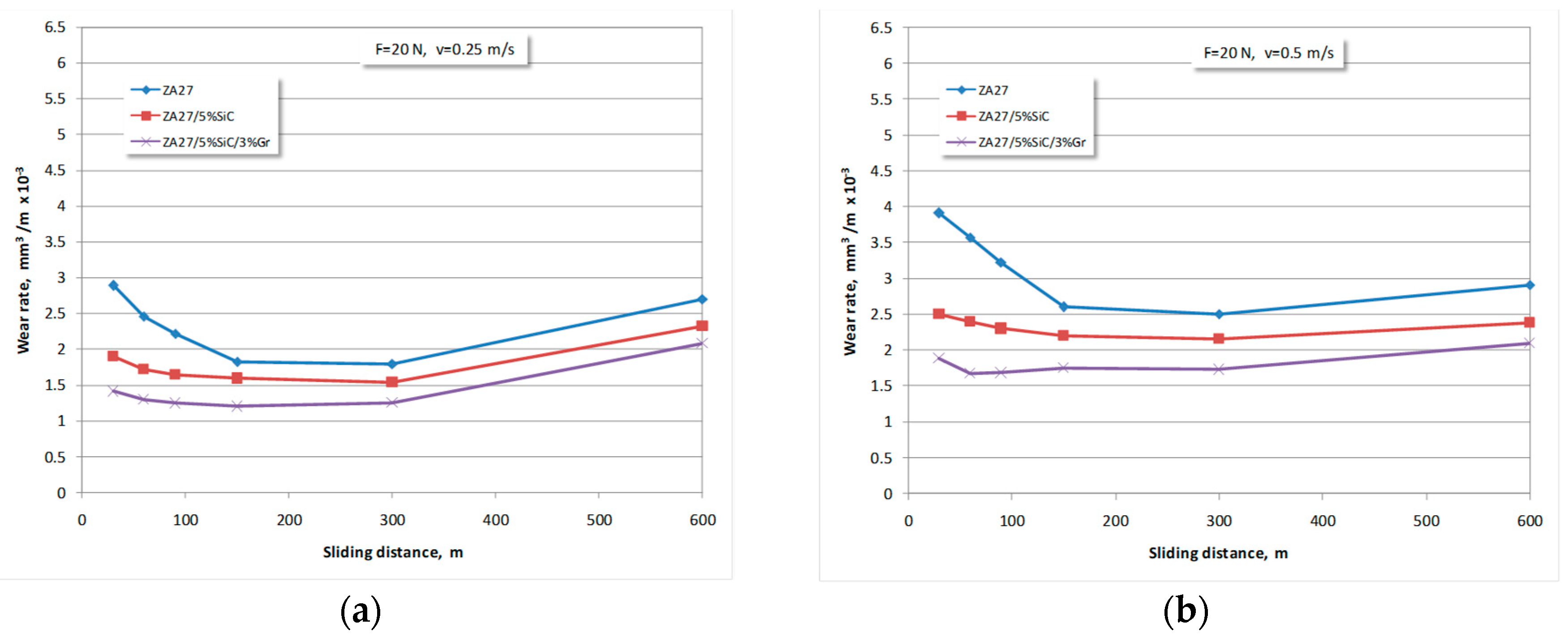 Metals 09 00717 g003a