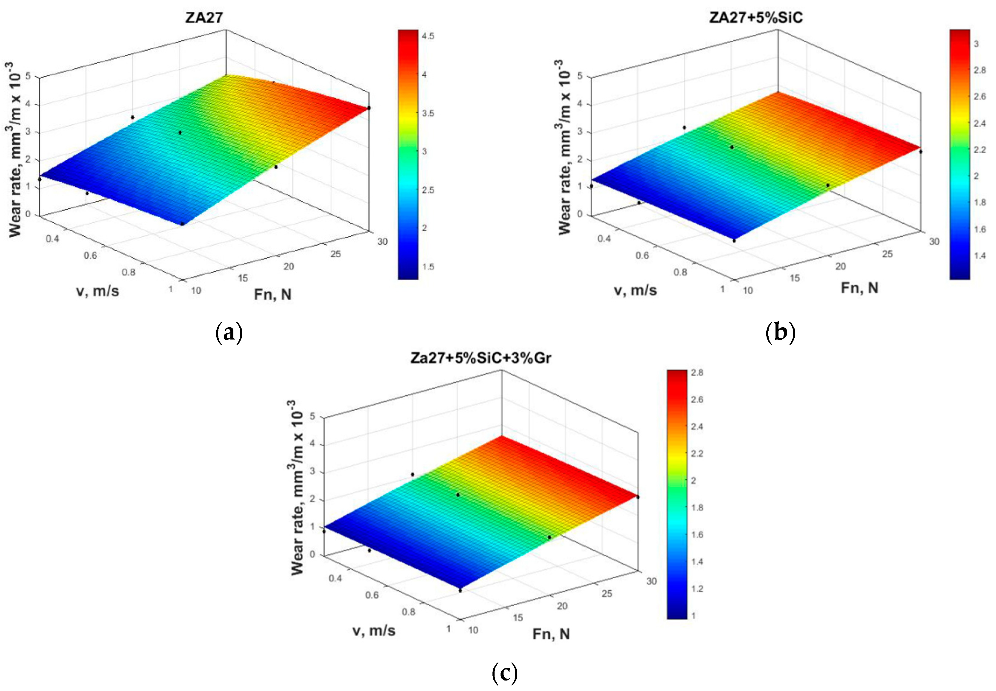 Metals 09 00717 g005