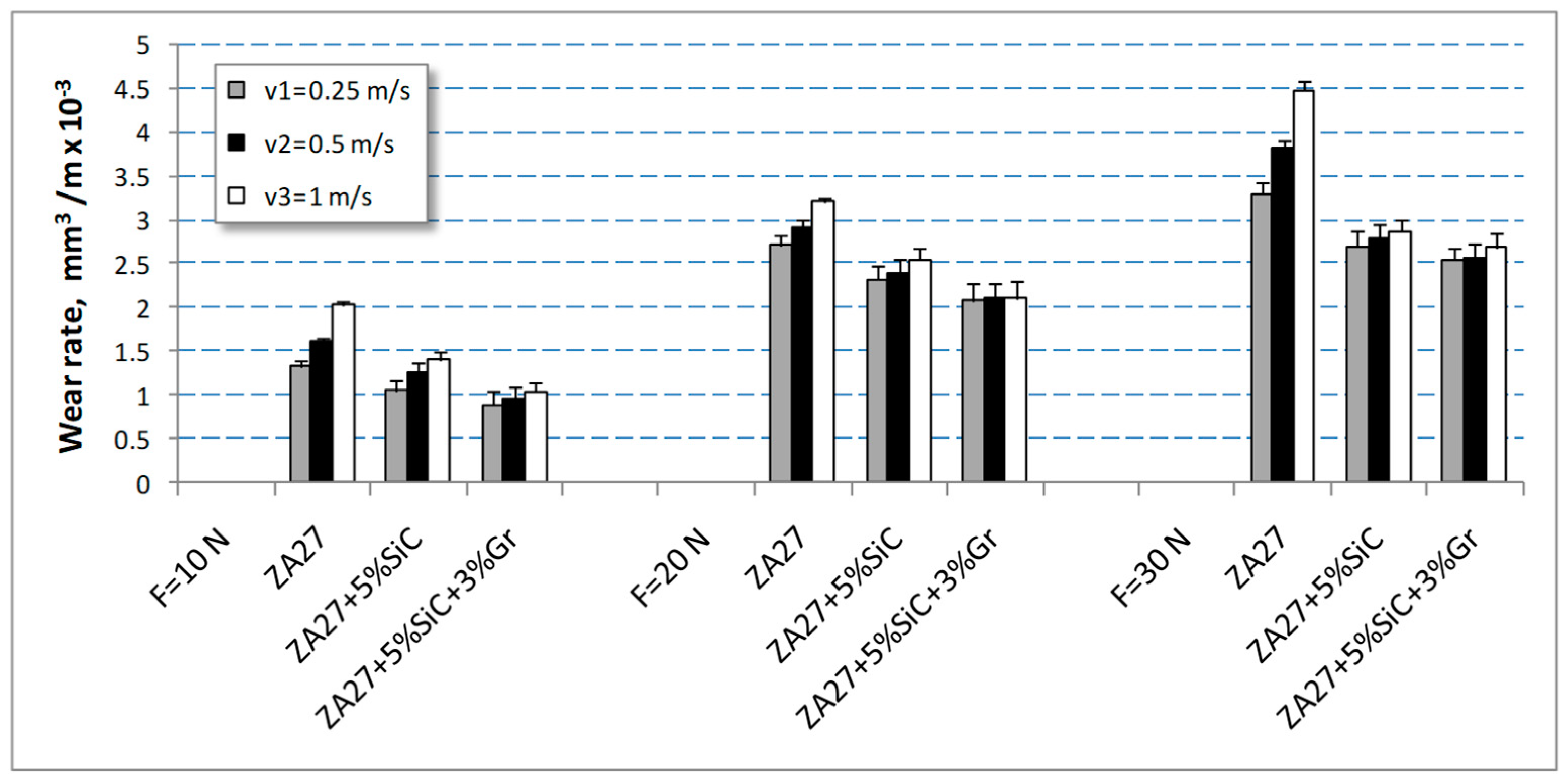 Metals 09 00717 g006