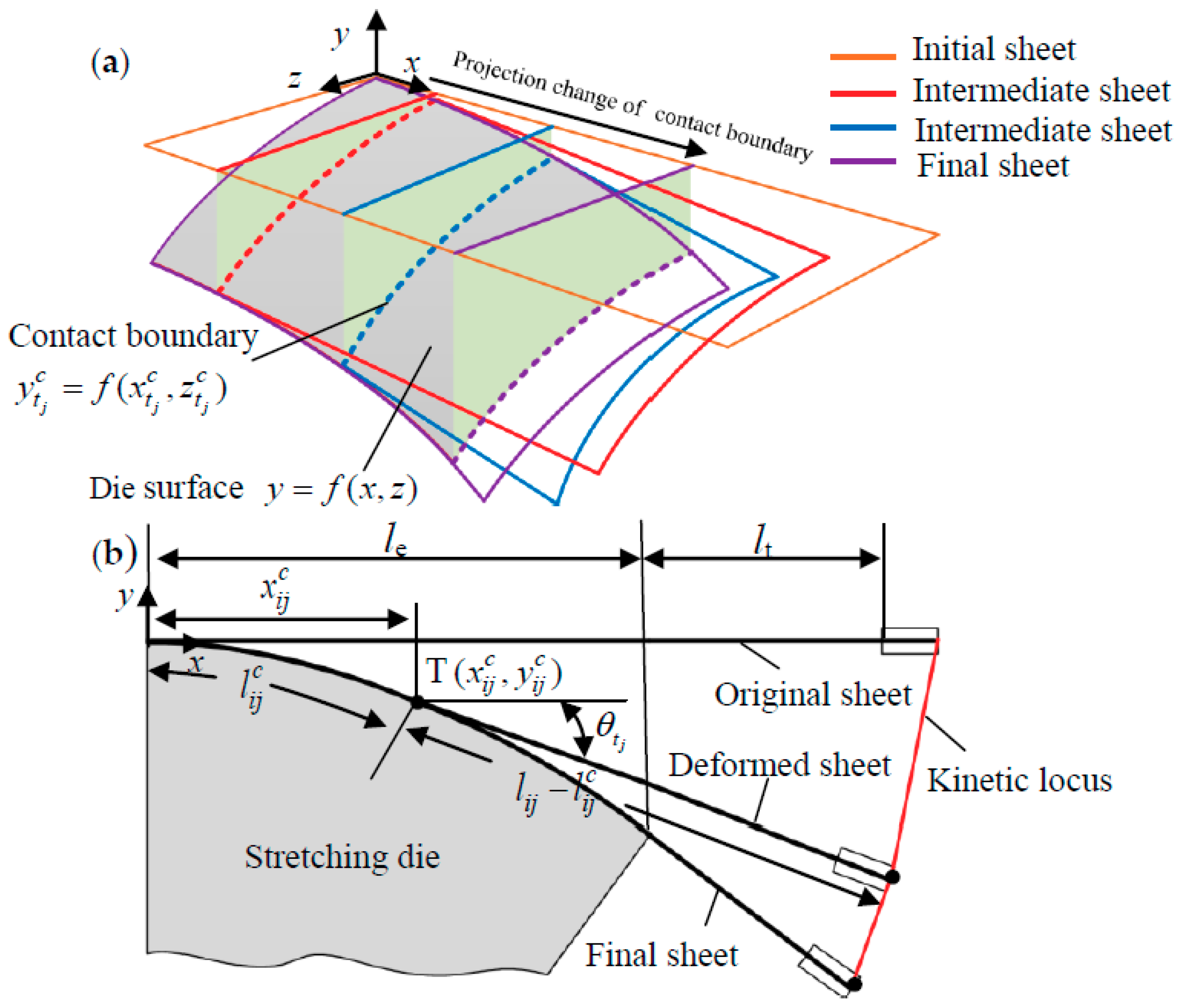 Metals 09 00719 g002