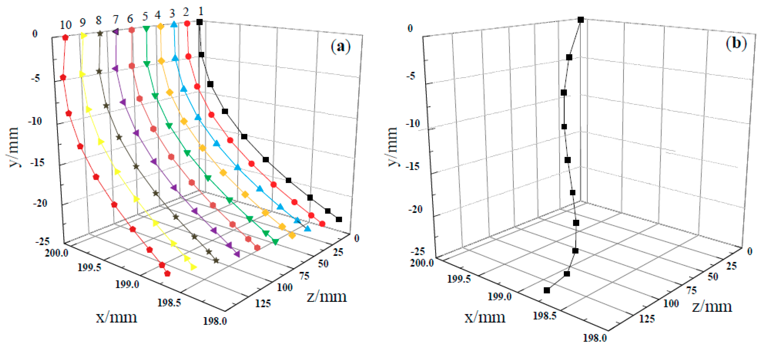 Metals 09 00719 g003