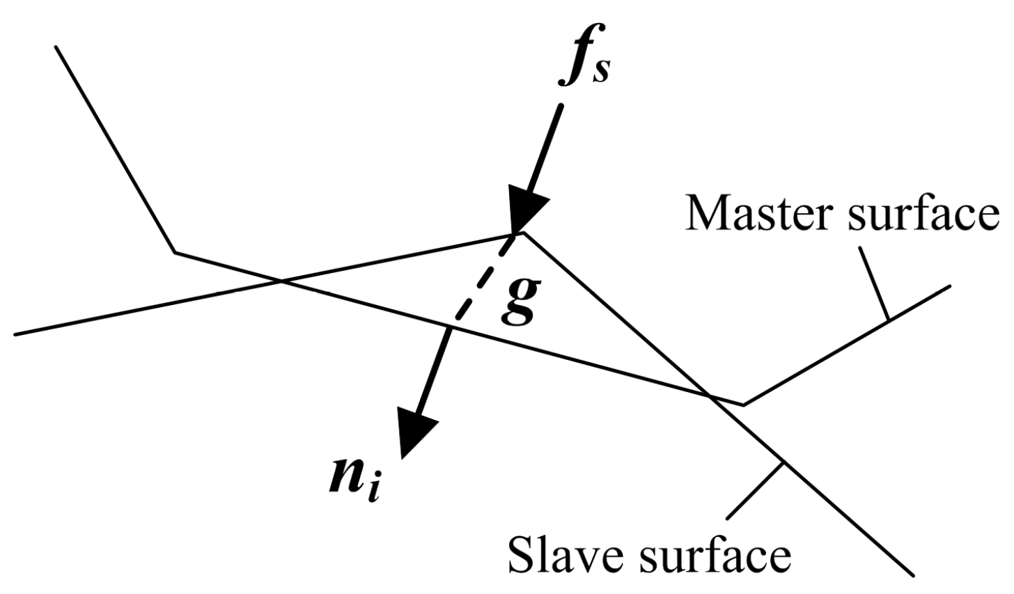 Metals 09 00719 g005