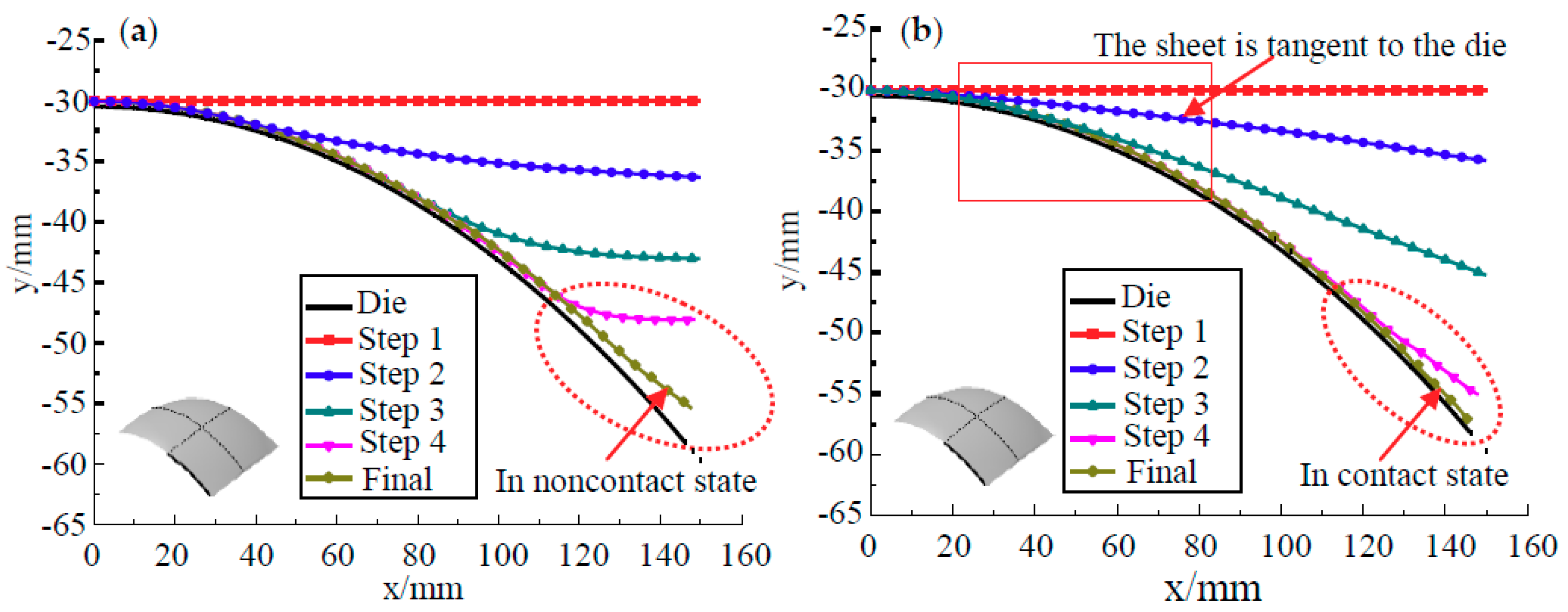 Metals 09 00719 g009