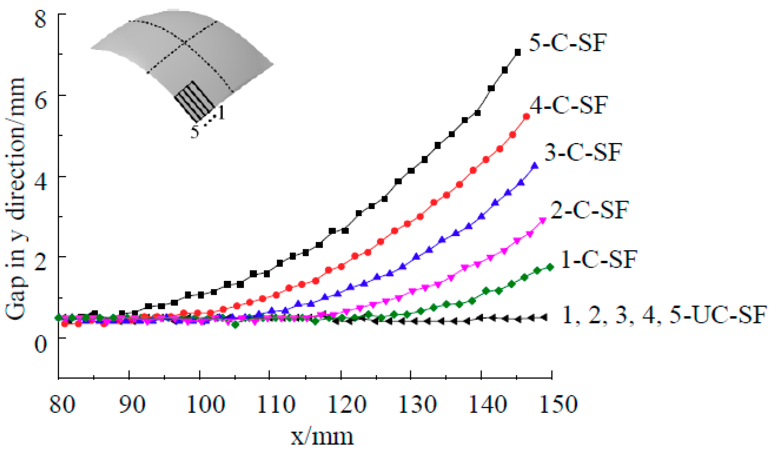 Metals 09 00719 g010