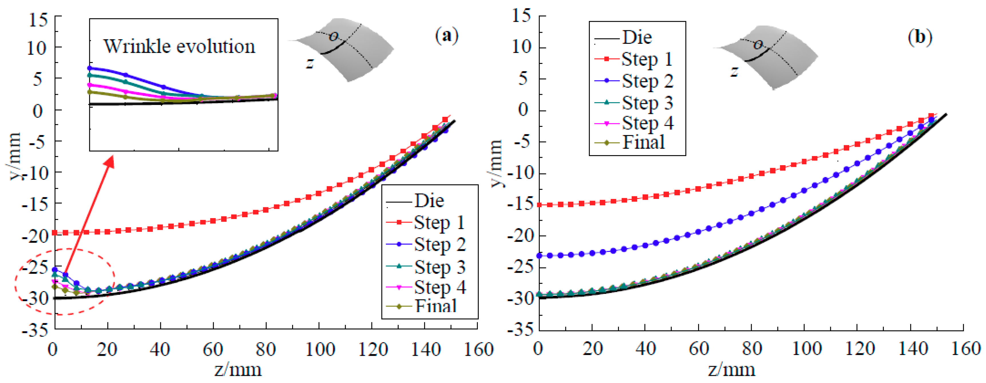 Metals 09 00719 g012
