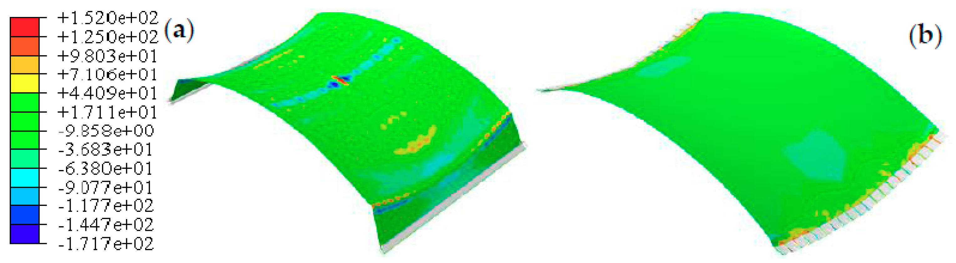 Metals 09 00719 g013