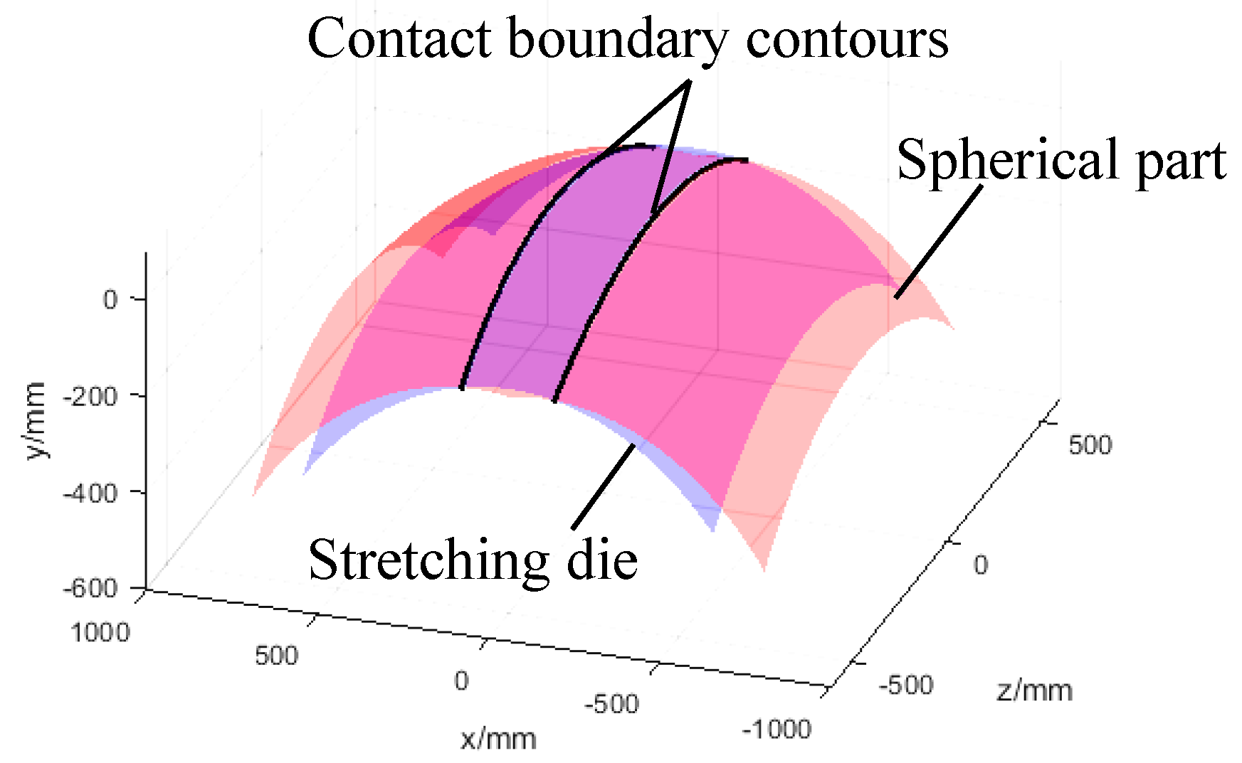 Metals 09 00719 g016