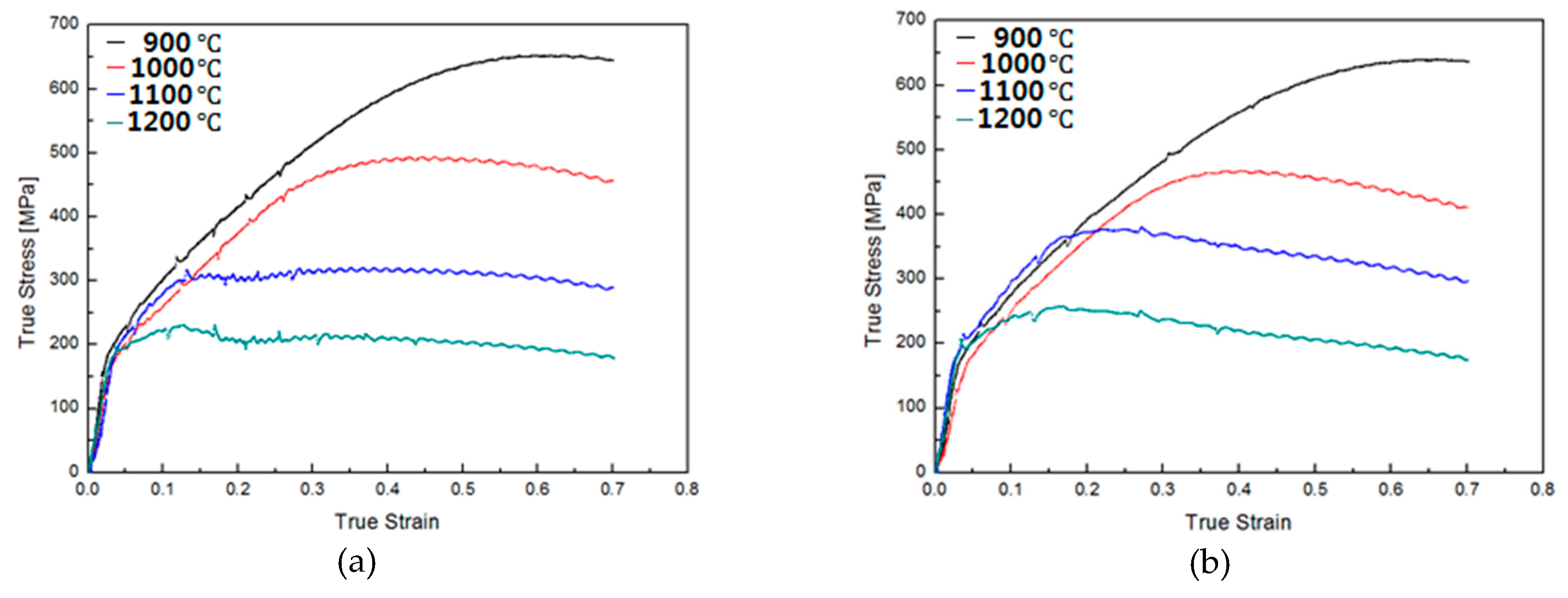 Metals 09 00720 g001