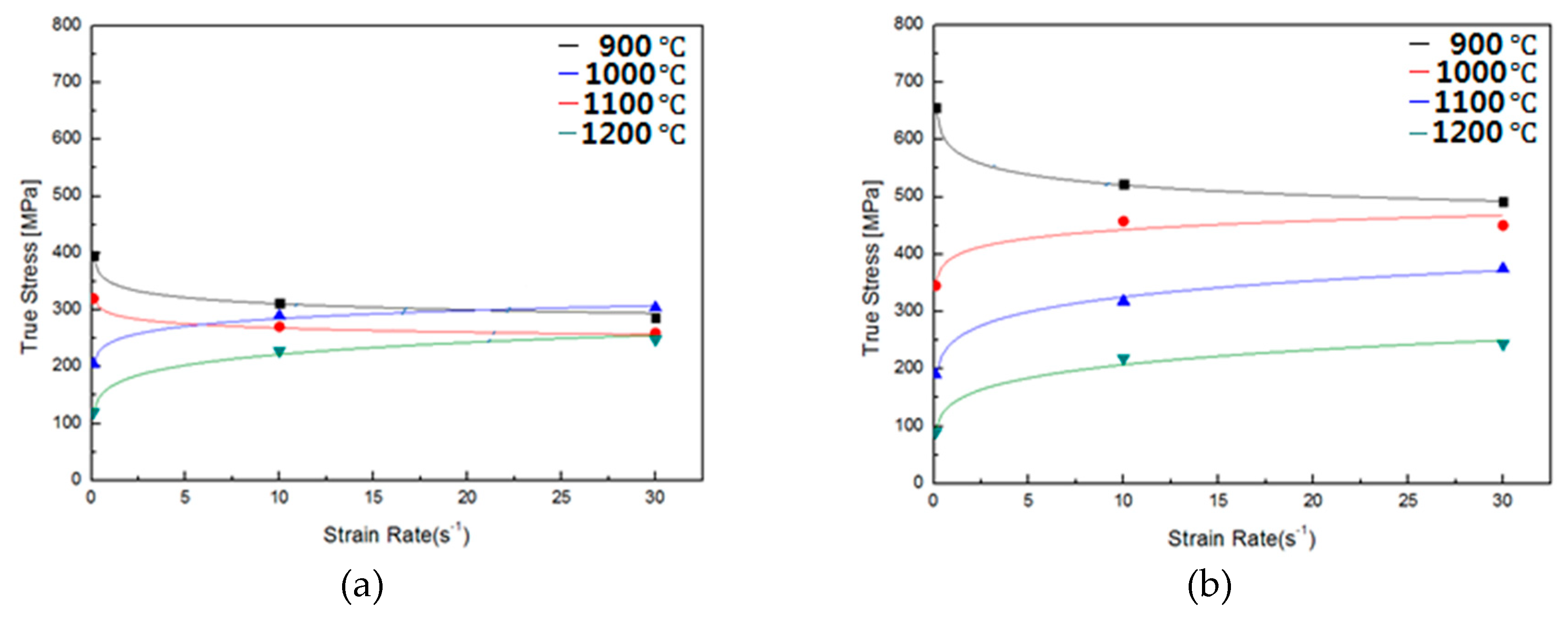 Metals 09 00720 g002a