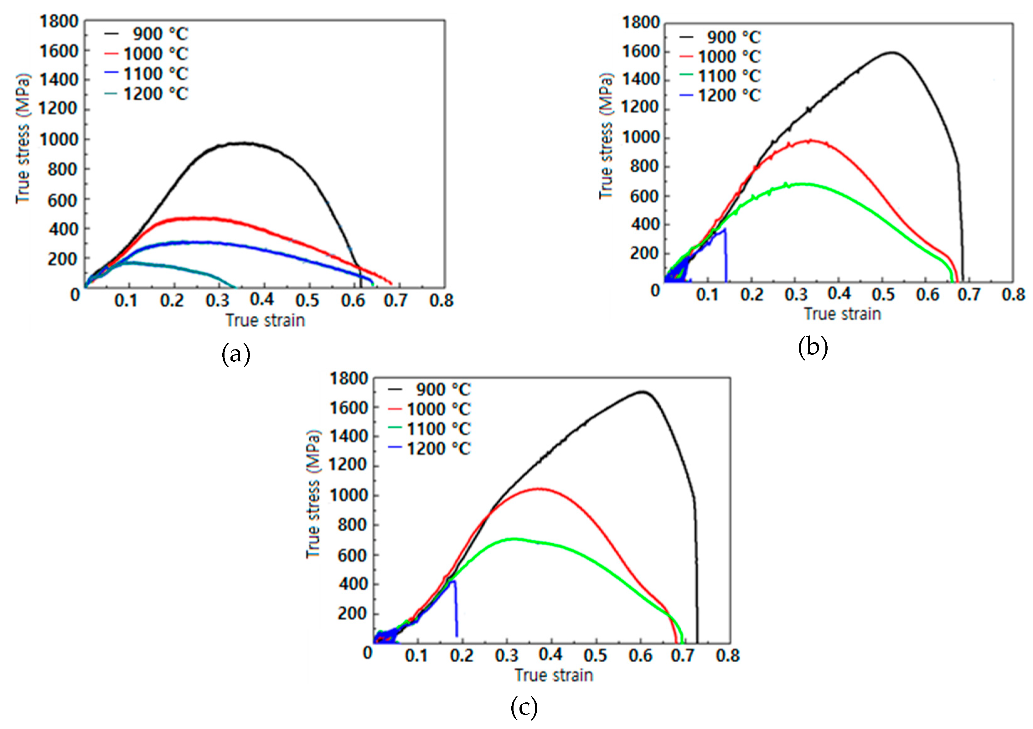Metals 09 00720 g005