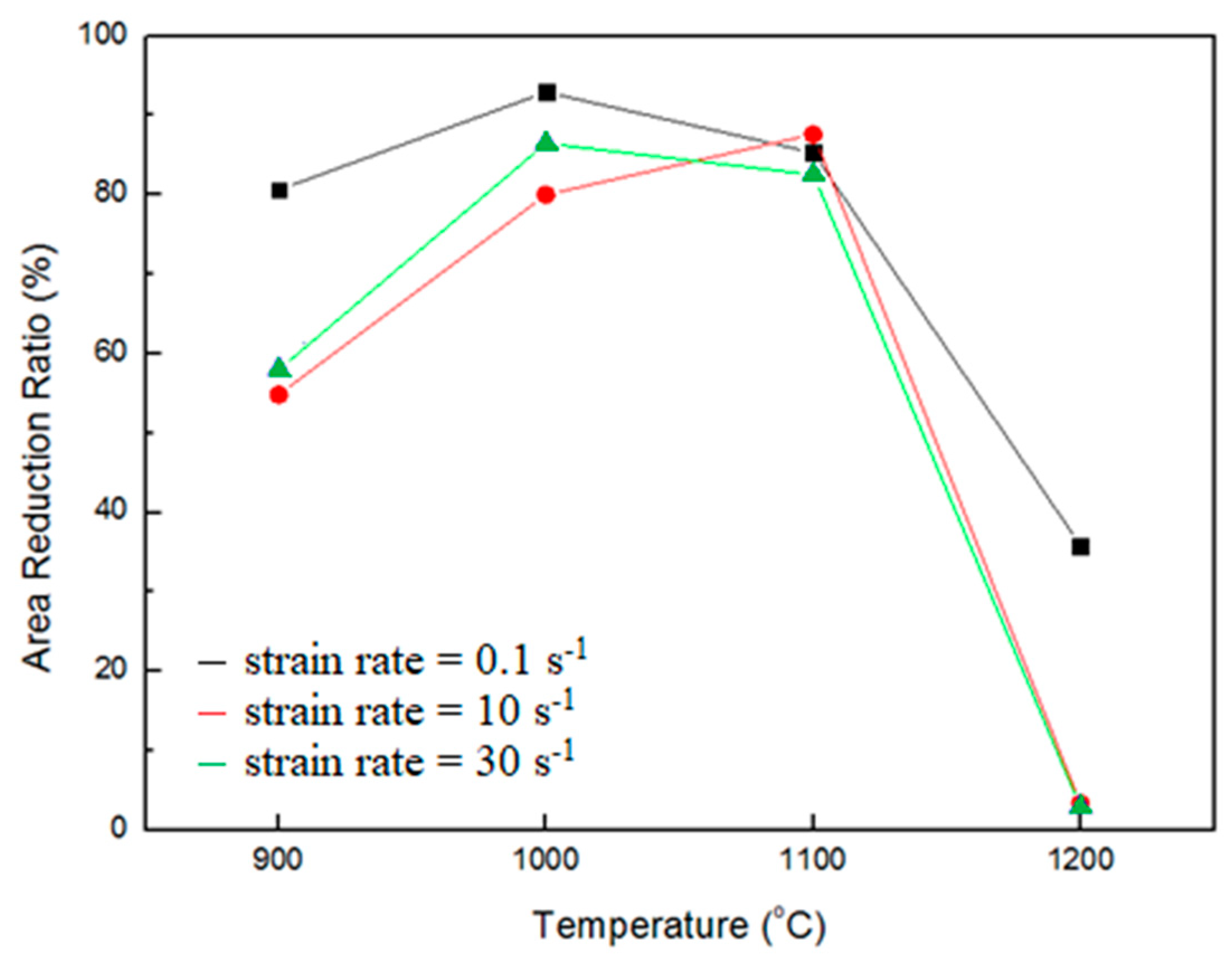Metals 09 00720 g007