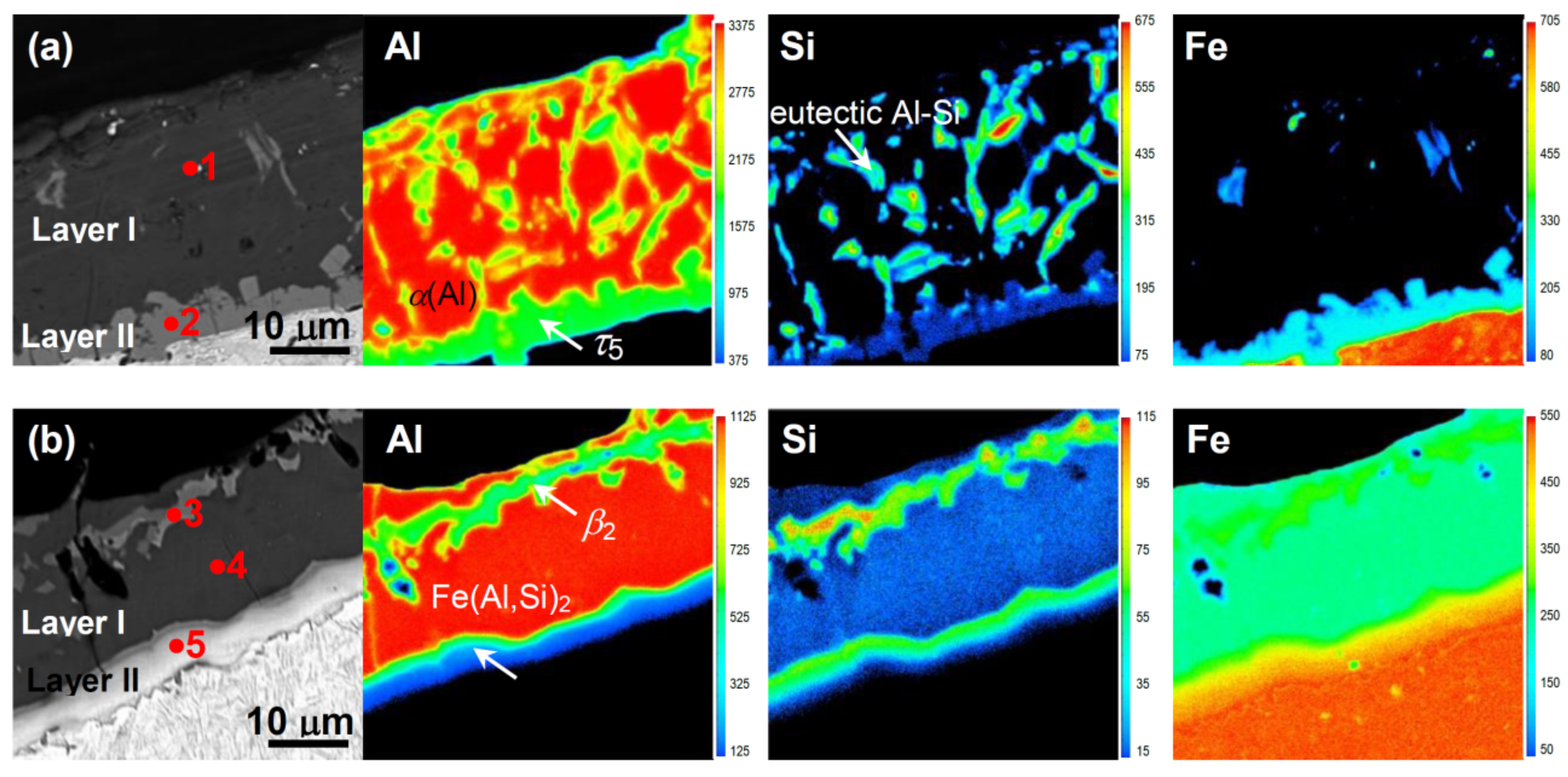 Metals 09 00722 g003