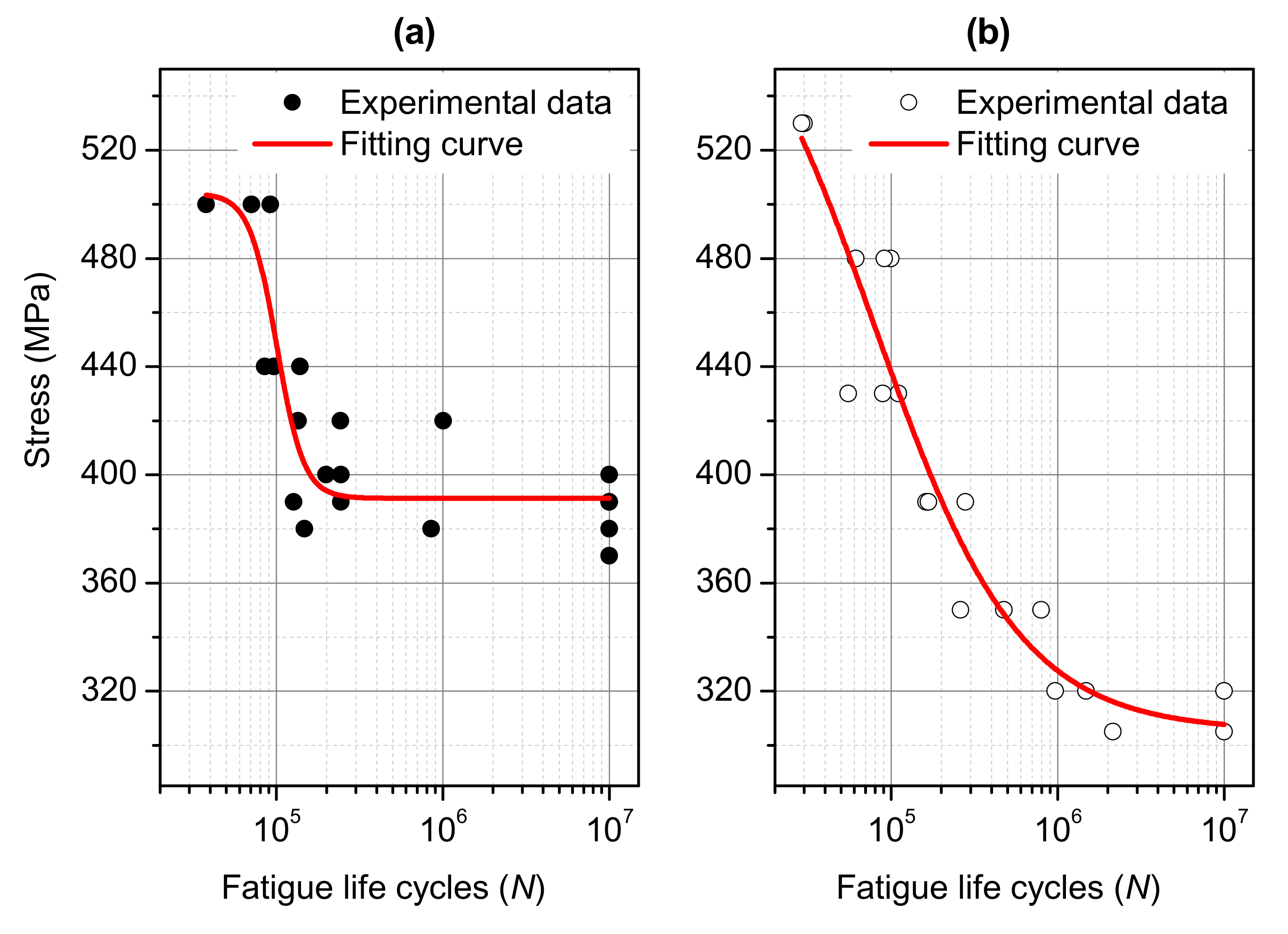 Metals 09 00722 g006