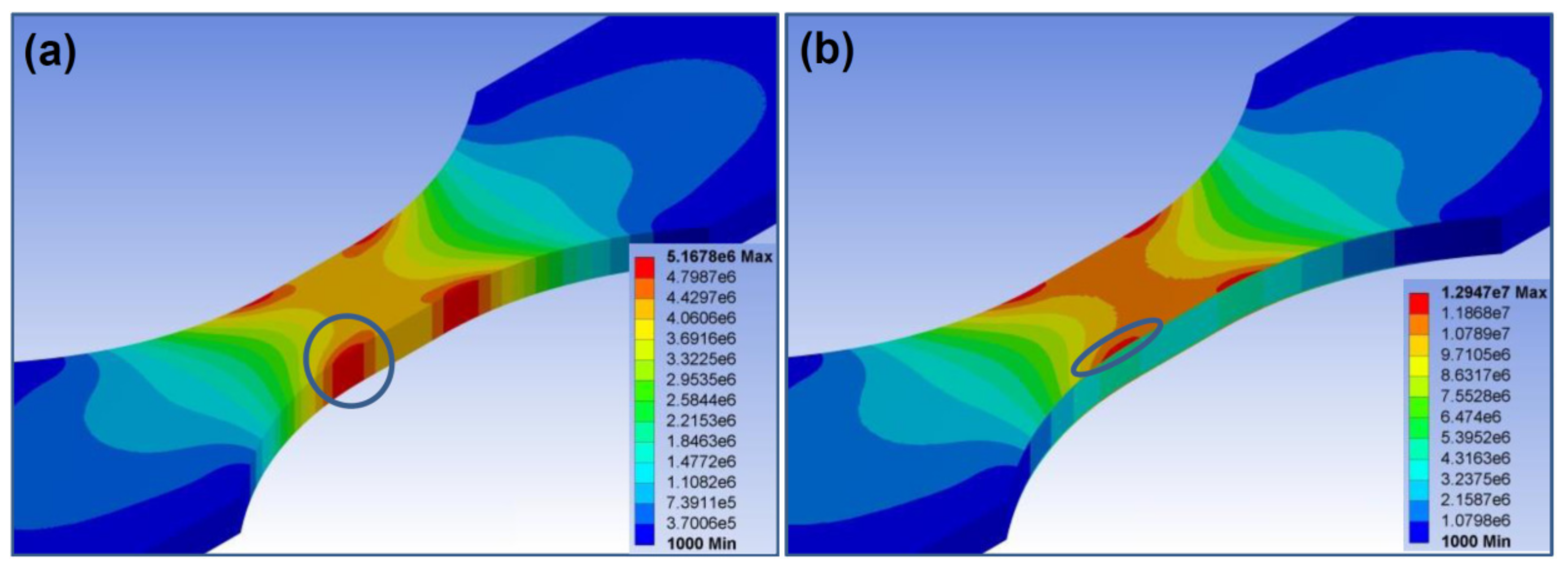 Metals 09 00722 g008