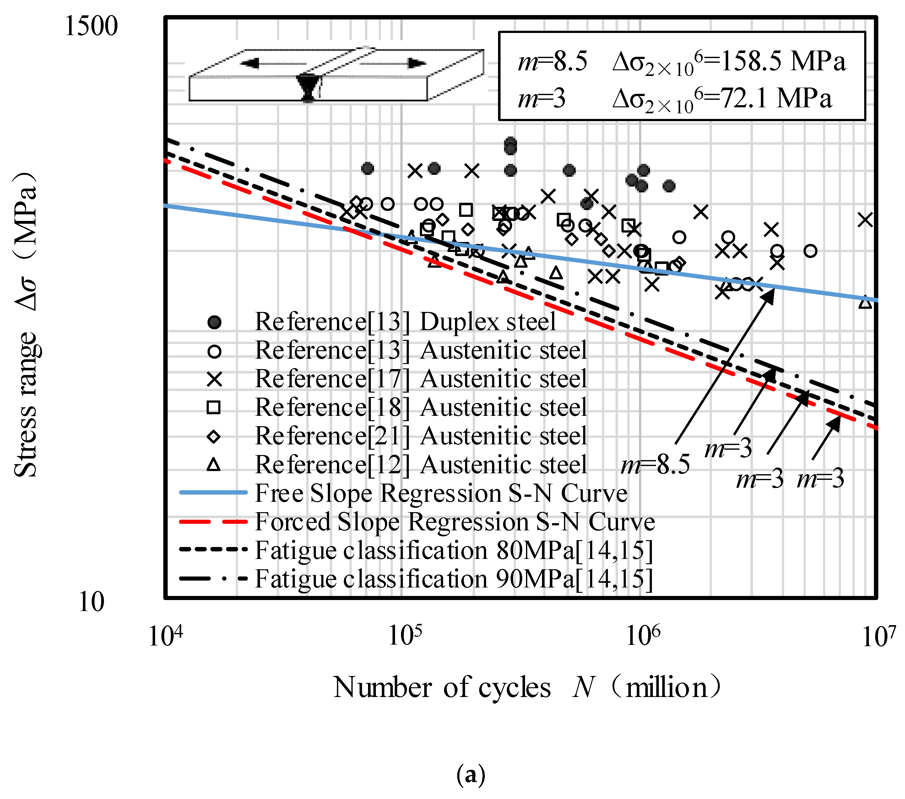 Metals 09 00723 g002a Metals 09 00723 g002a
