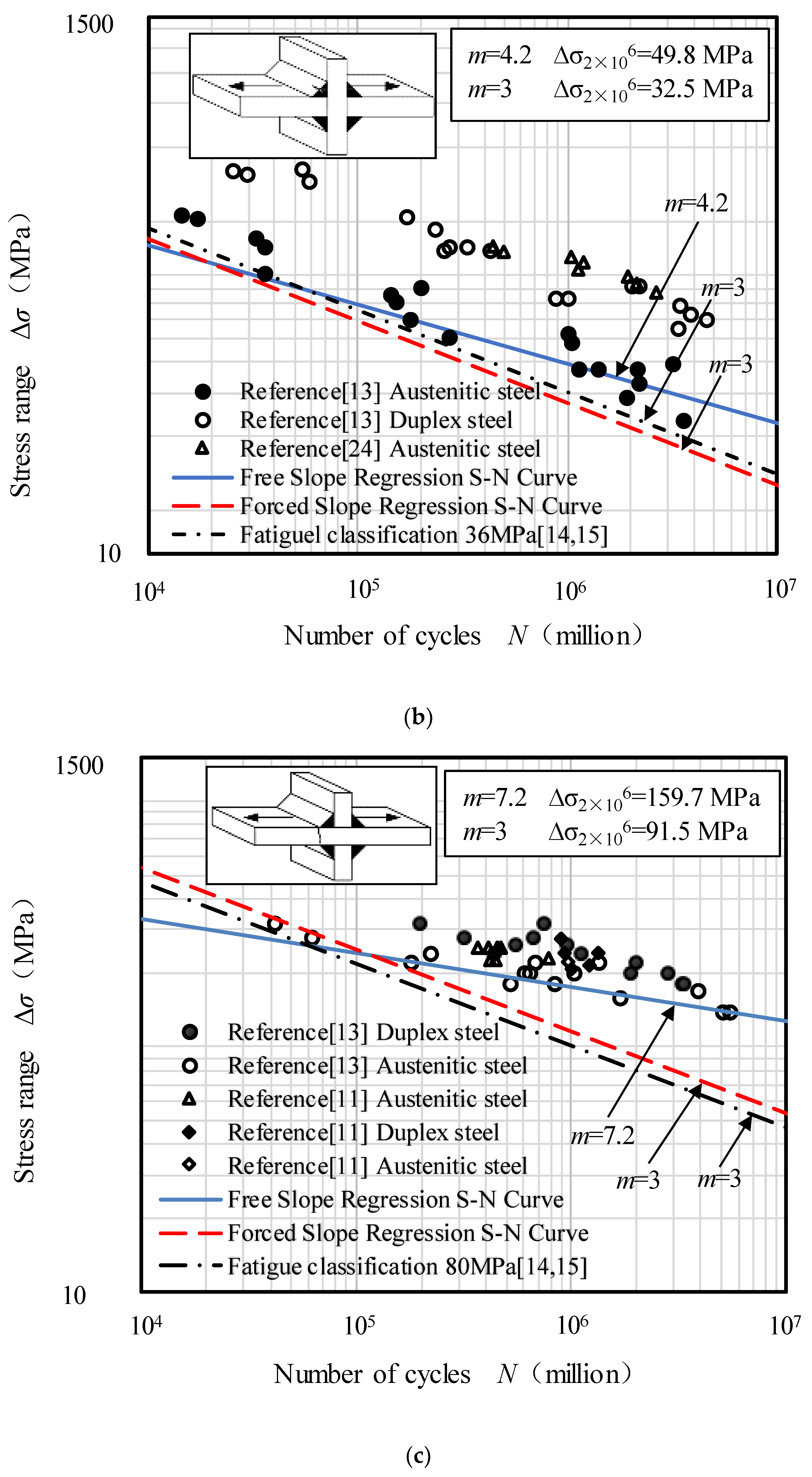 Metals 09 00723 g002b Metals 09 00723 g002b
