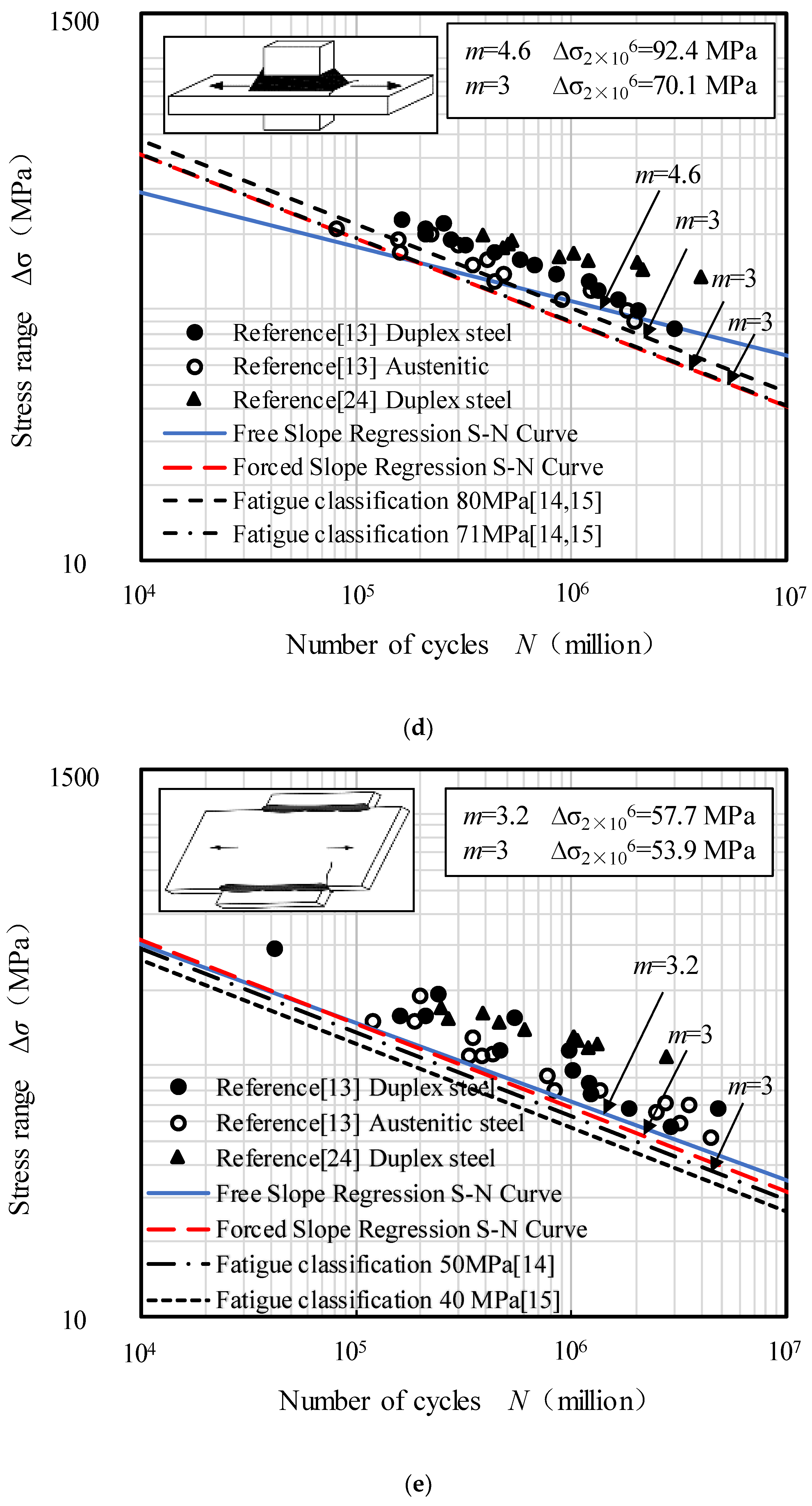 Metals 09 00723 g002c Metals 09 00723 g002c