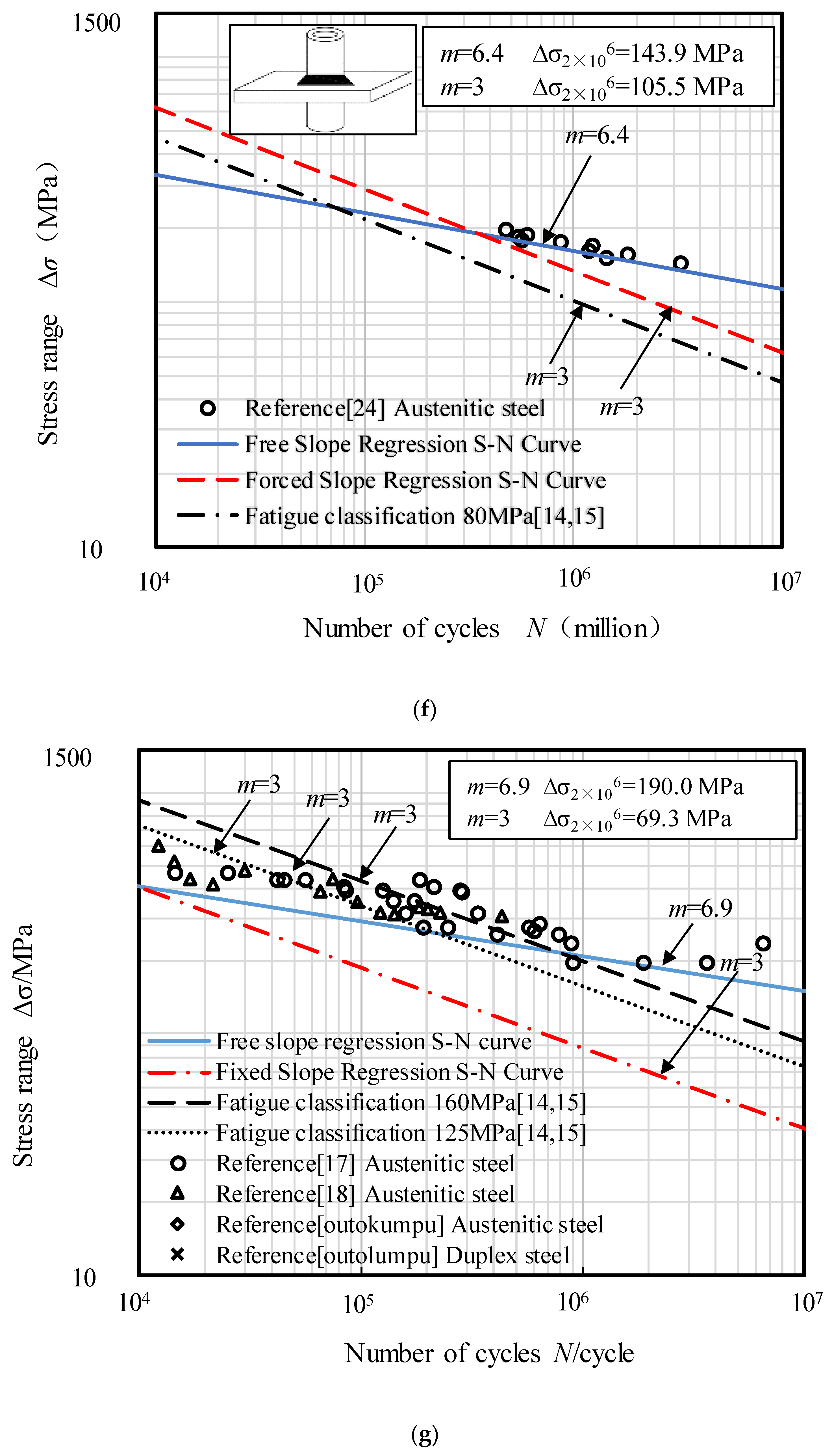 Metals 09 00723 g002d Metals 09 00723 g002d