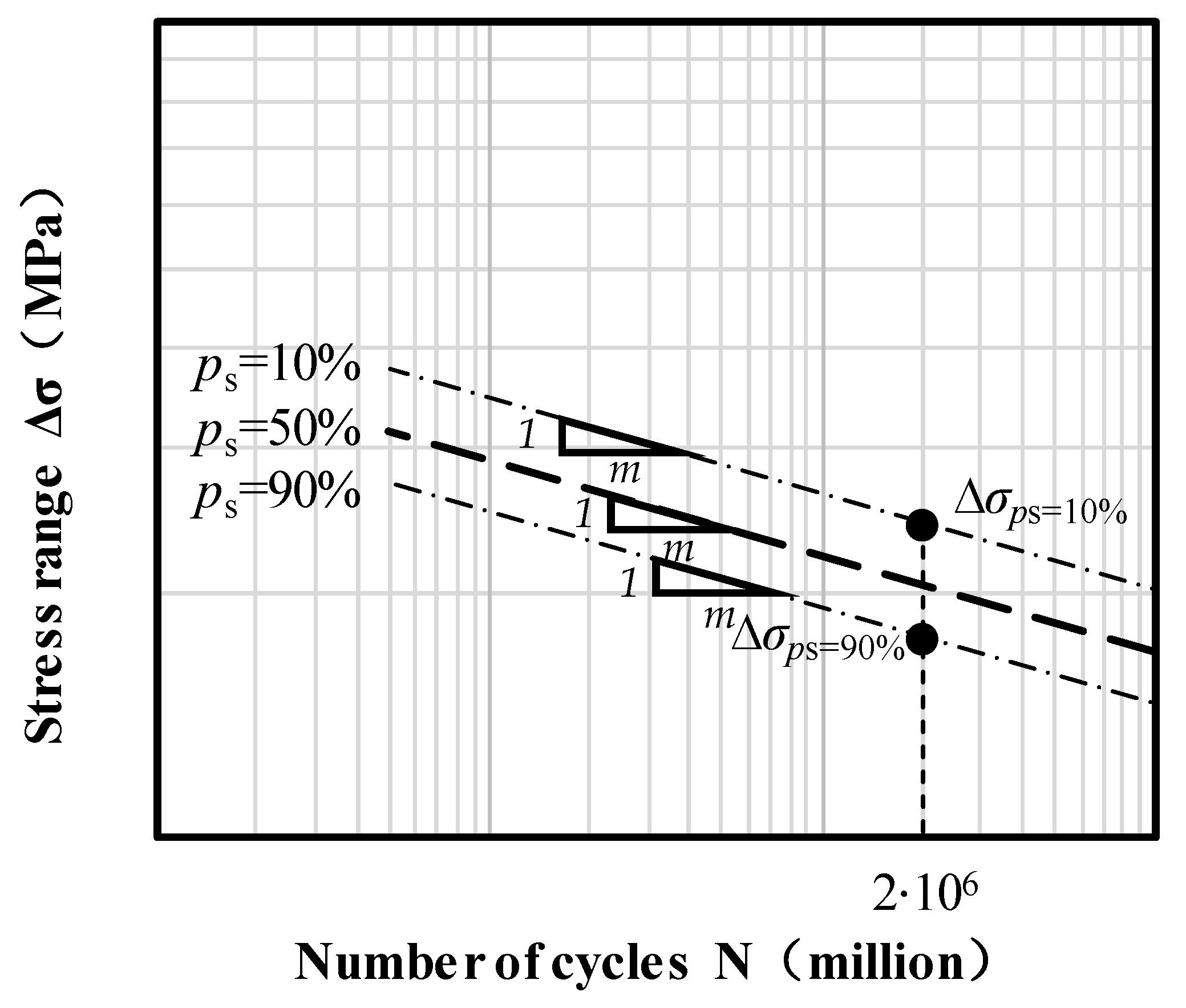 Metals 09 00723 g003 Metals 09 00723 g003