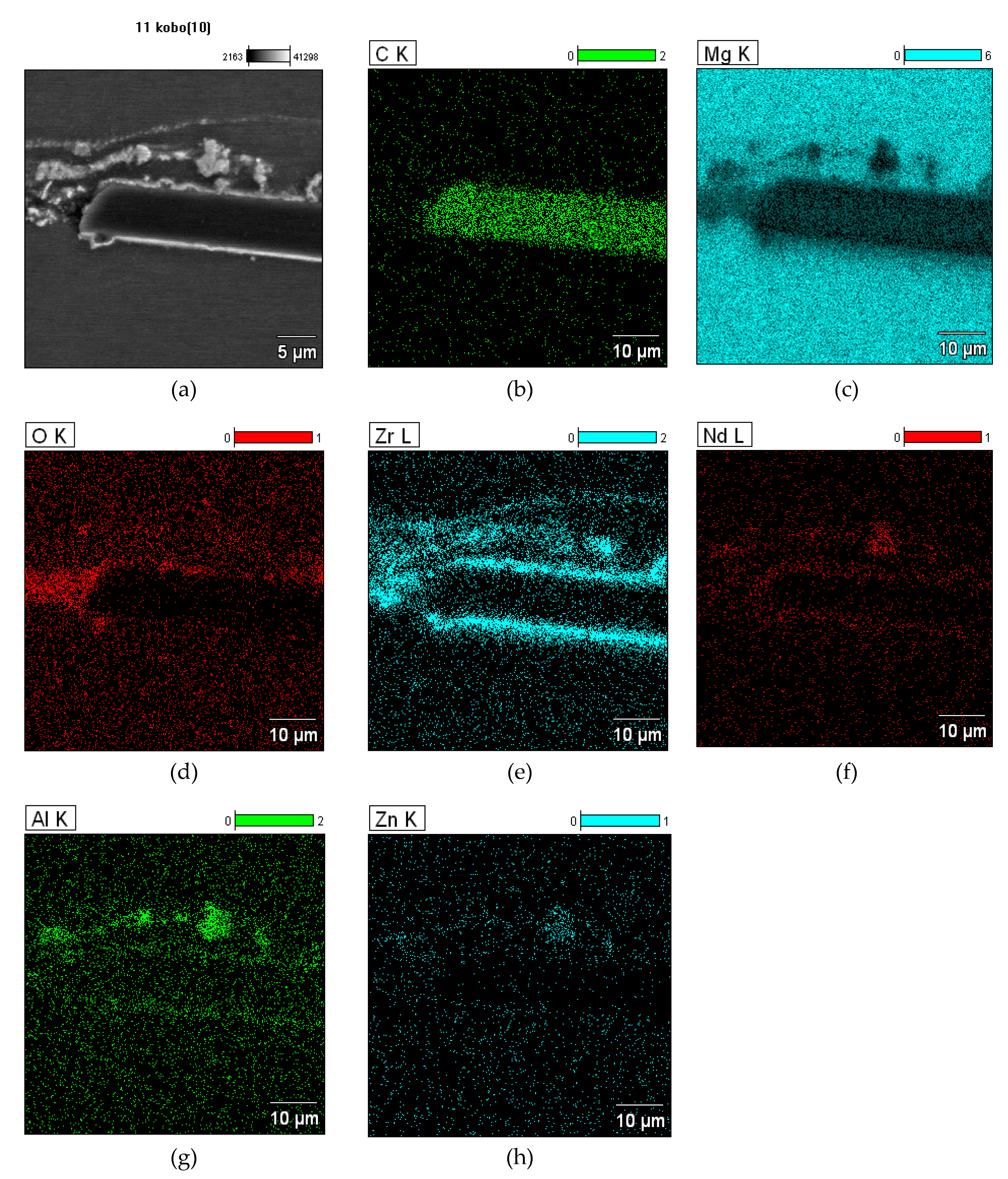 Metals 09 00724 g008