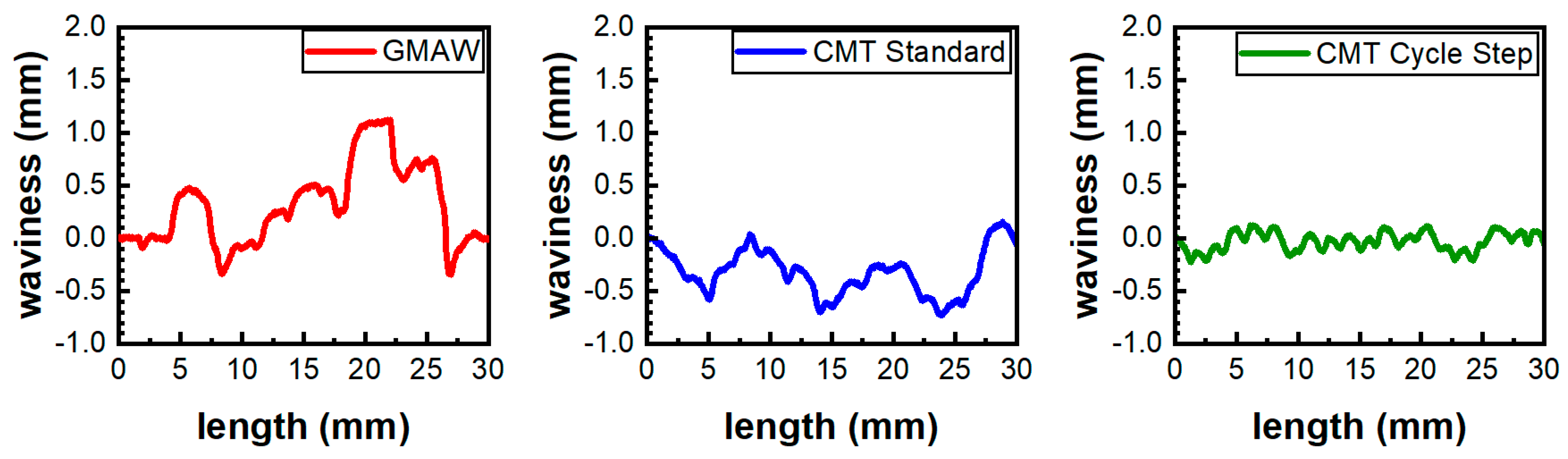 Metals 09 00725 g007