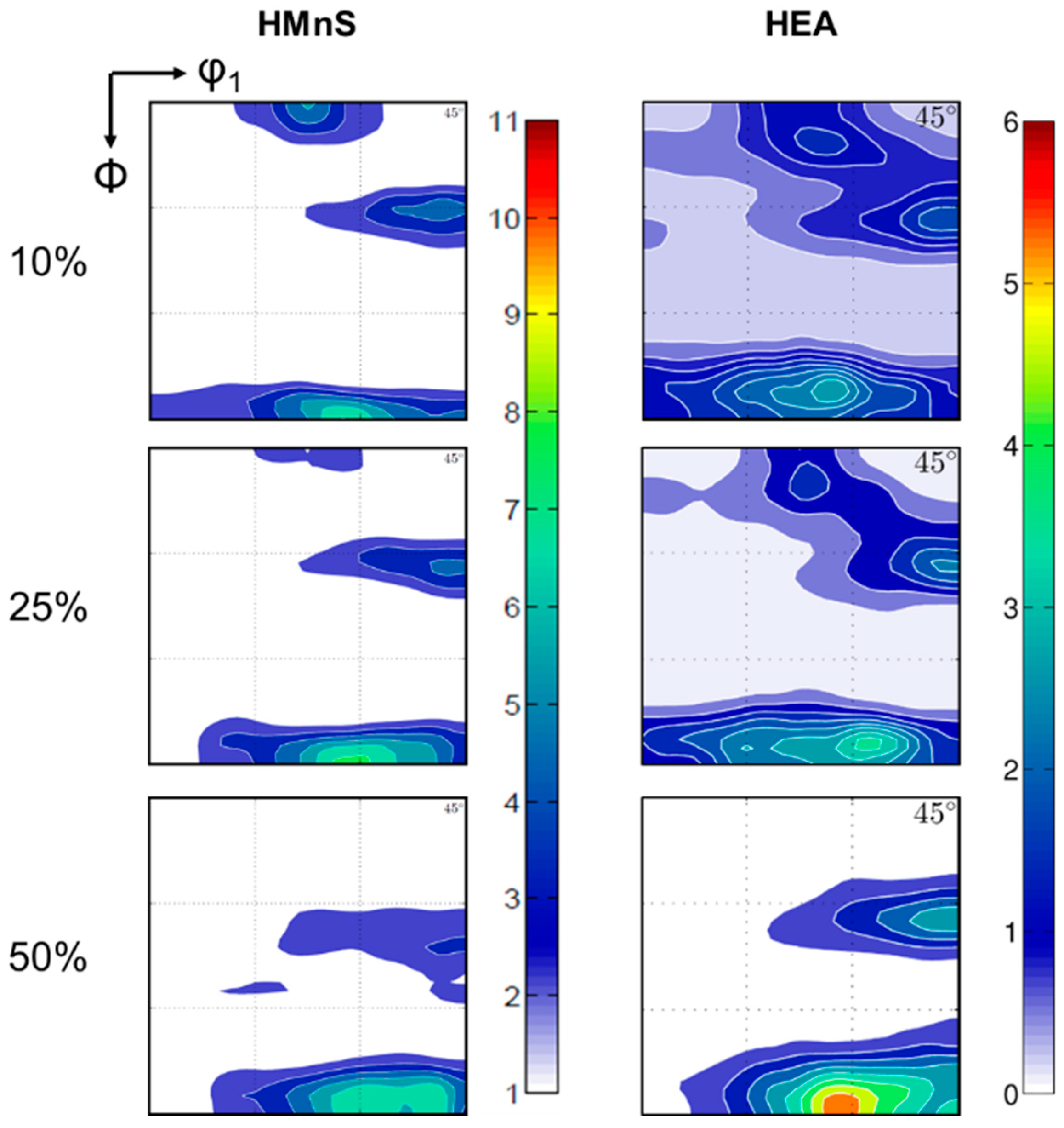 Metals 09 00726 g001