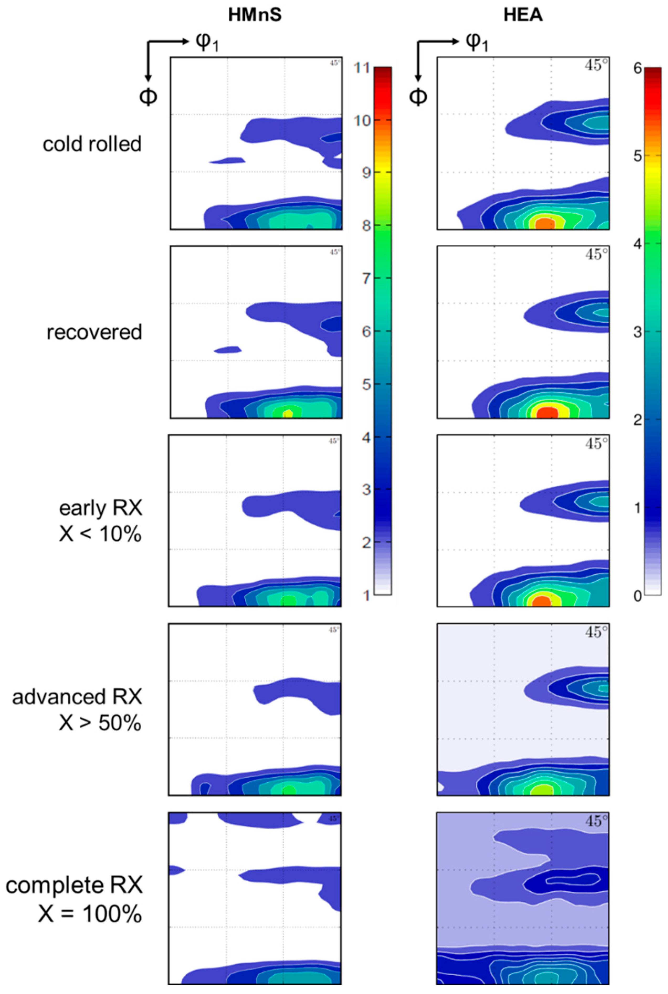 Metals 09 00726 g003