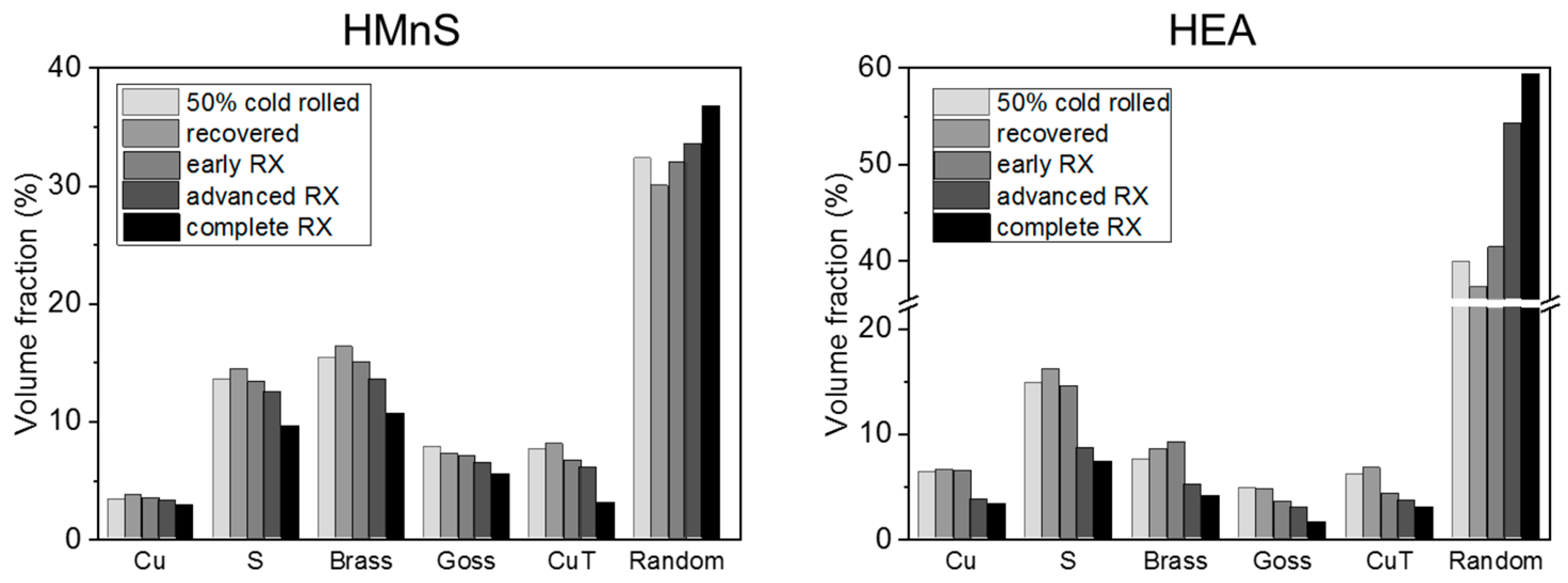 Metals 09 00726 g004