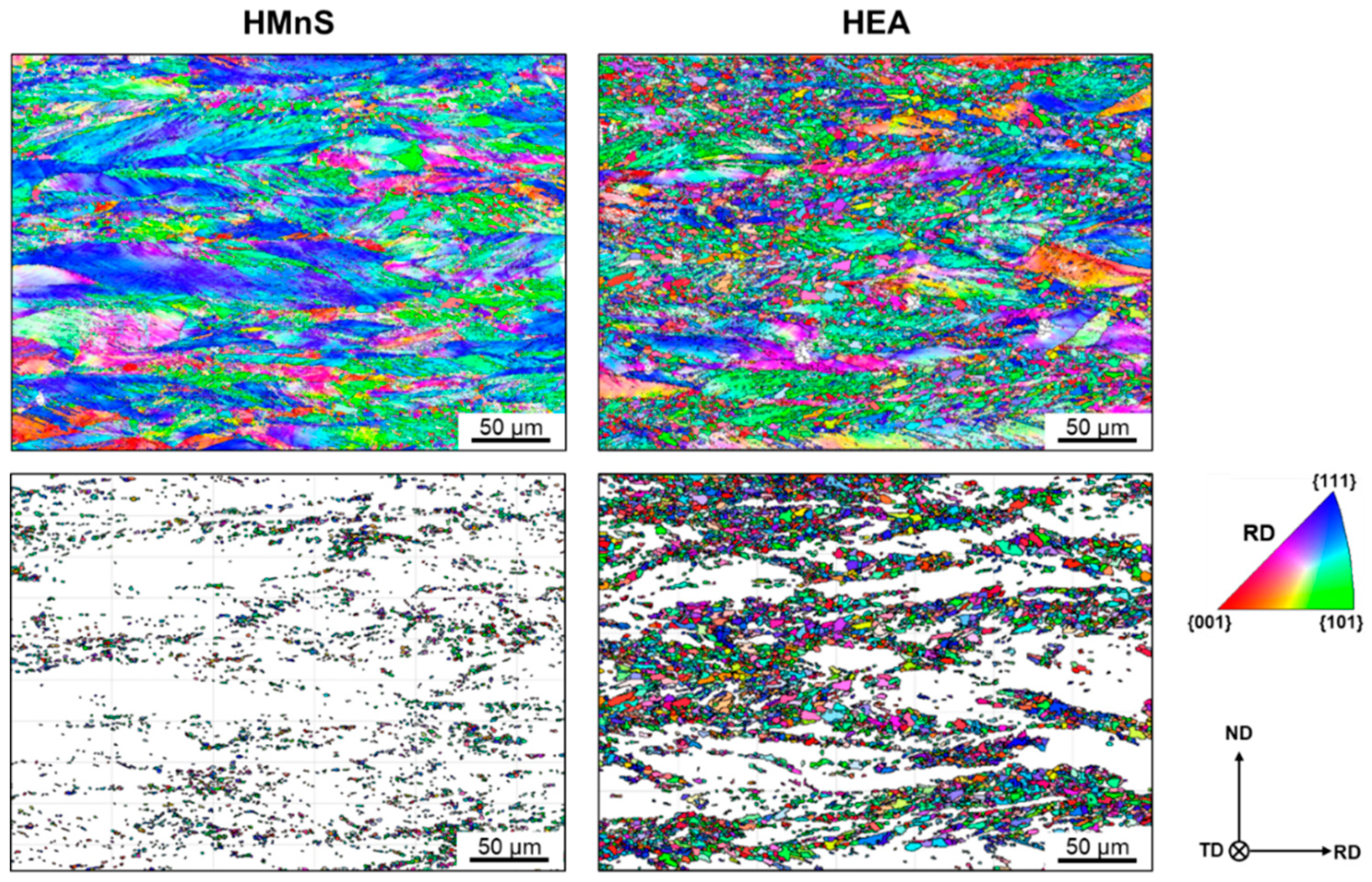 Metals 09 00726 g006