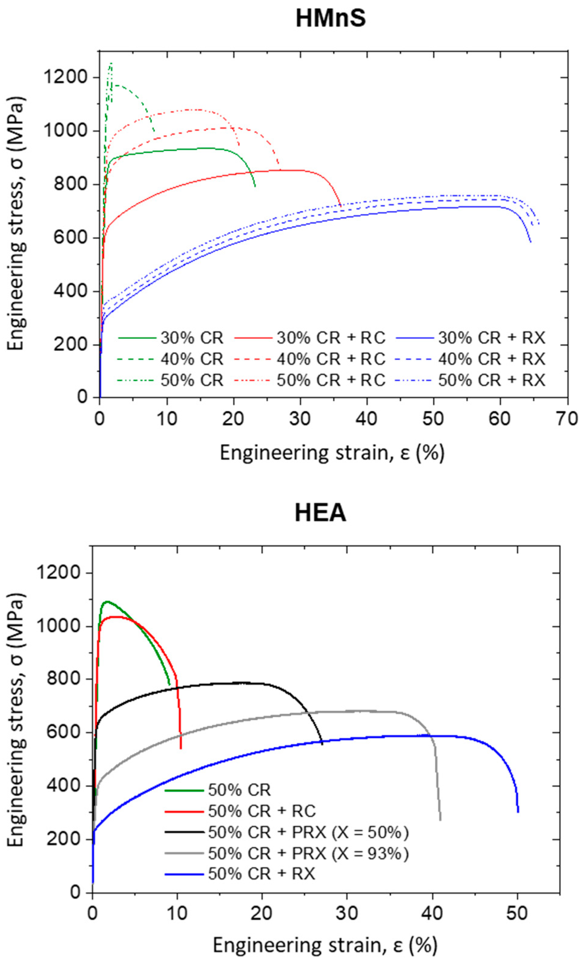 Metals 09 00726 g007