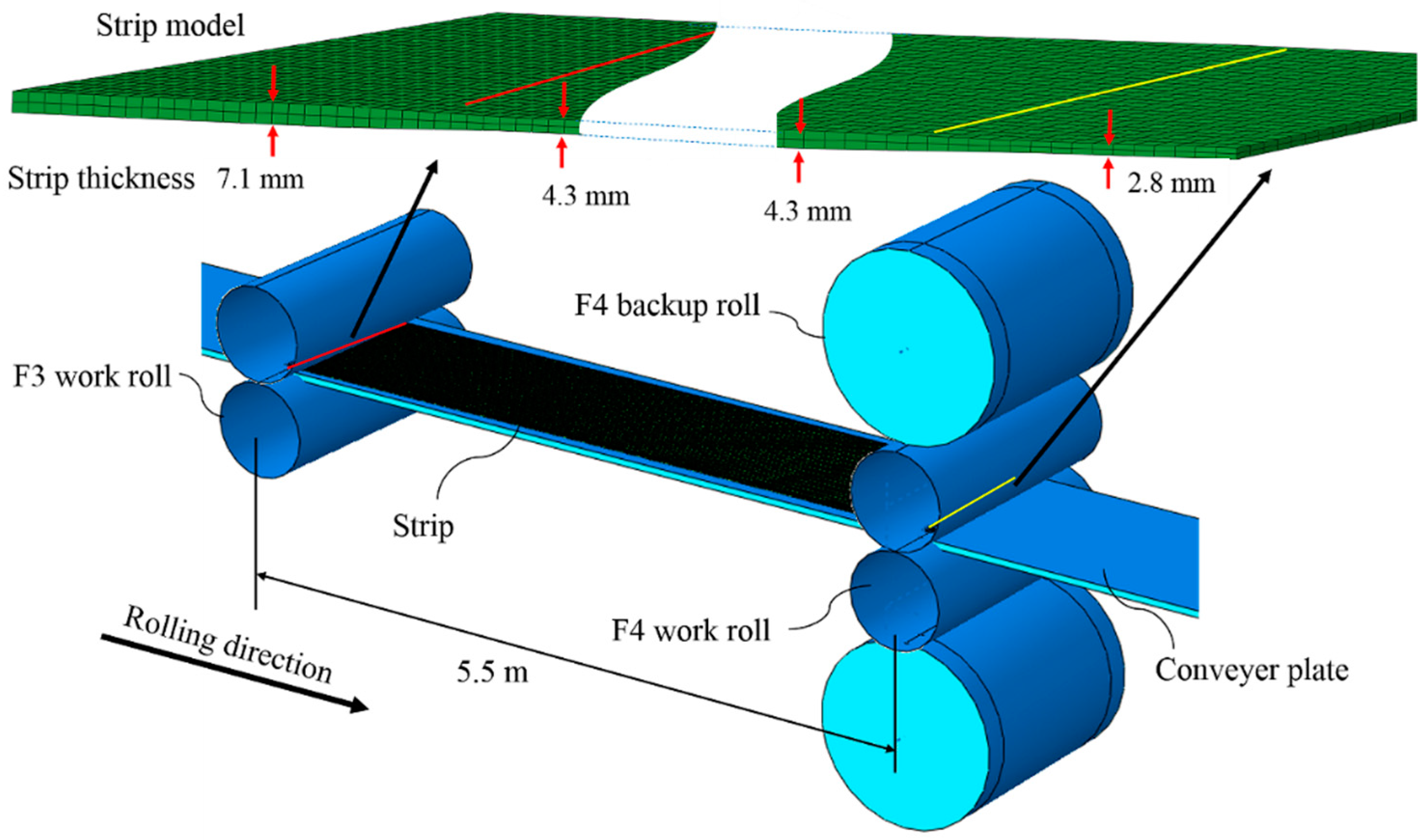 Metals 09 00727 g004