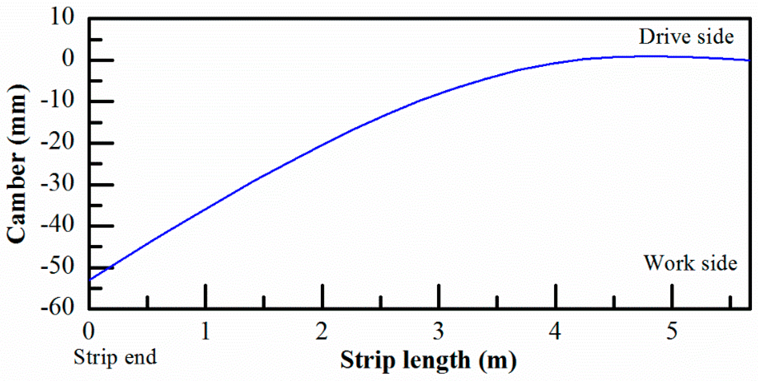 Metals 09 00727 g006