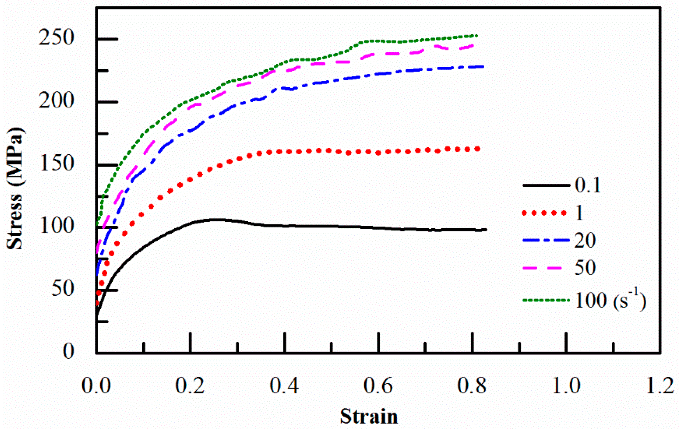 Metals 09 00727 g007