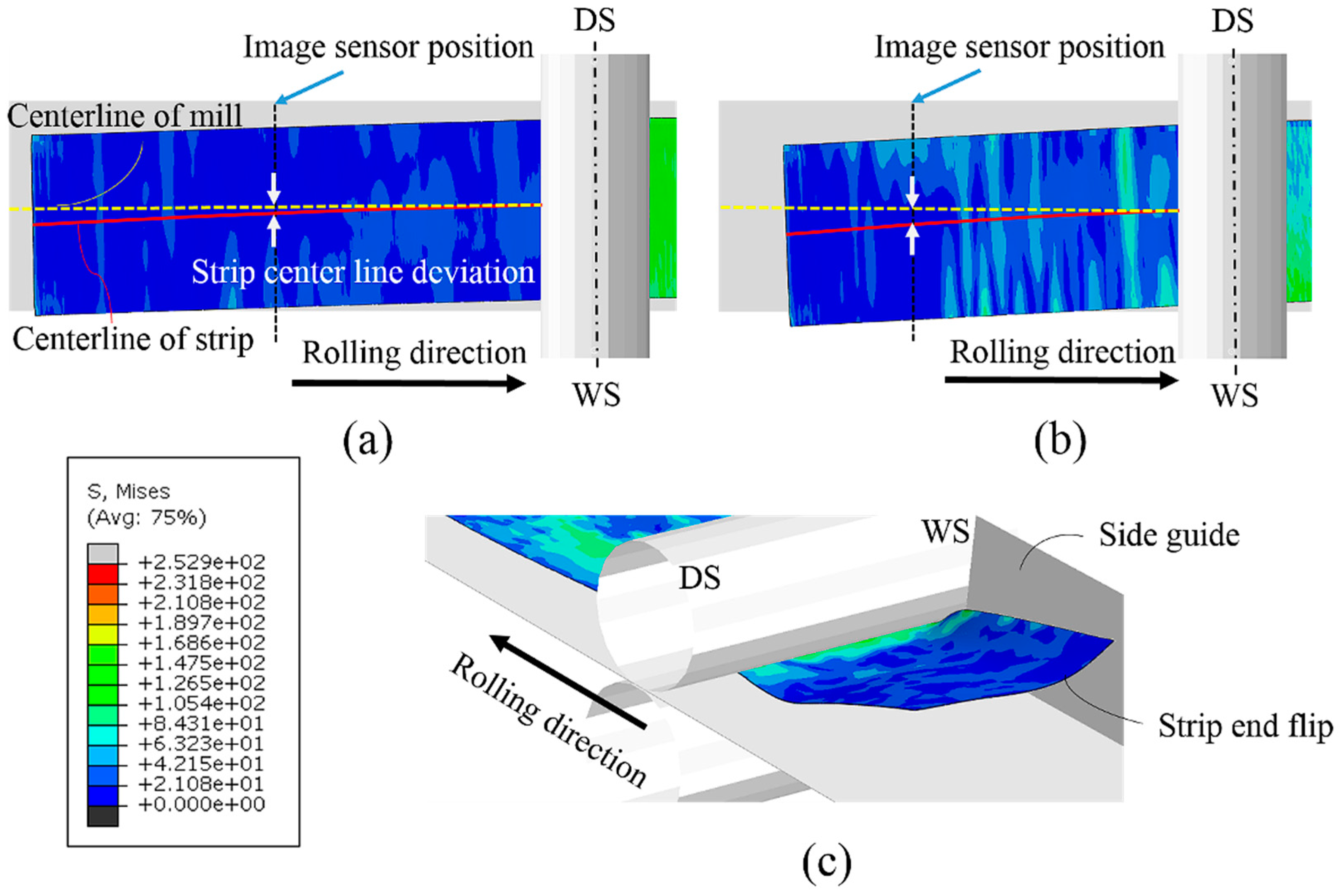 Metals 09 00727 g008