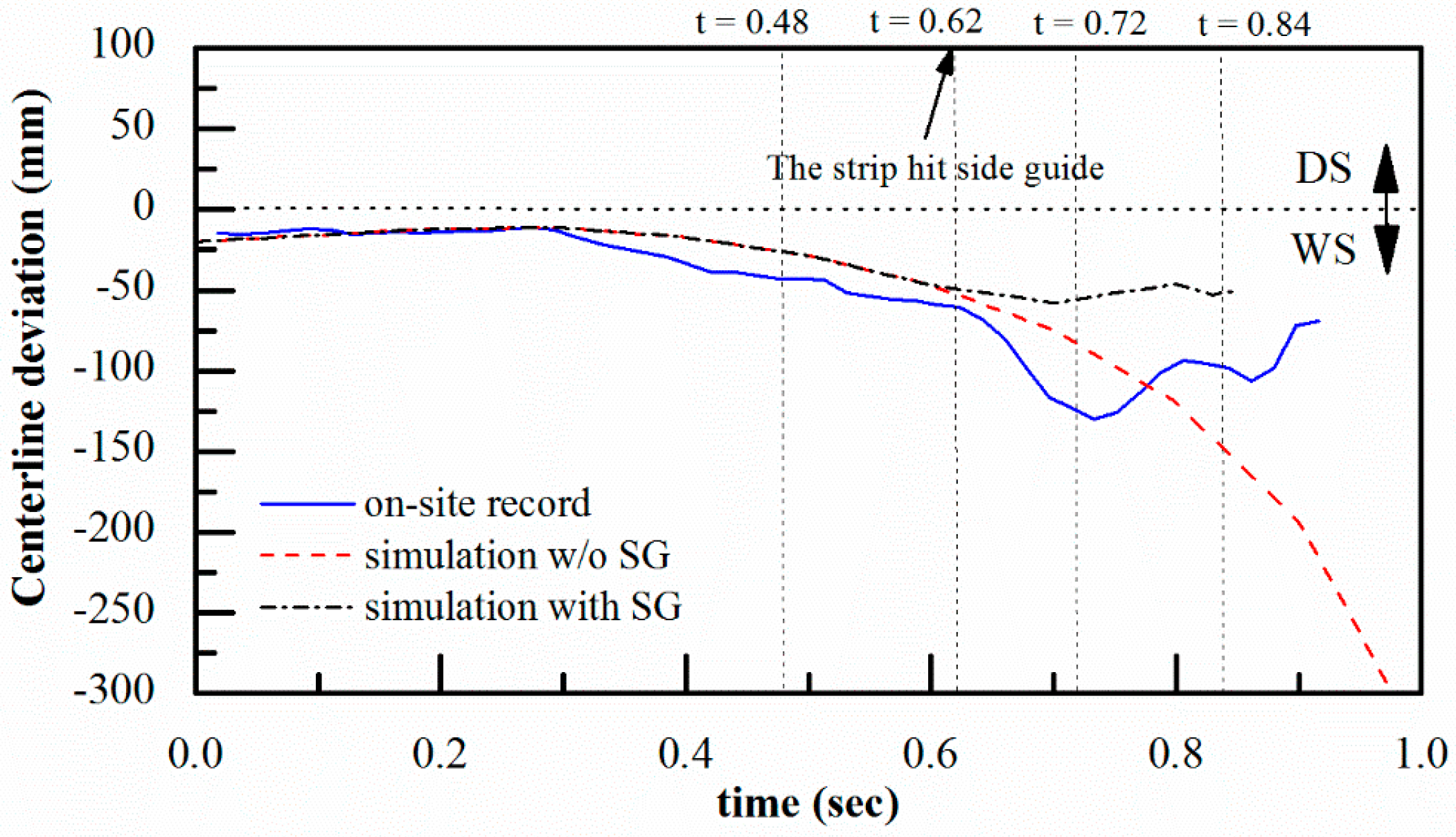 Metals 09 00727 g009