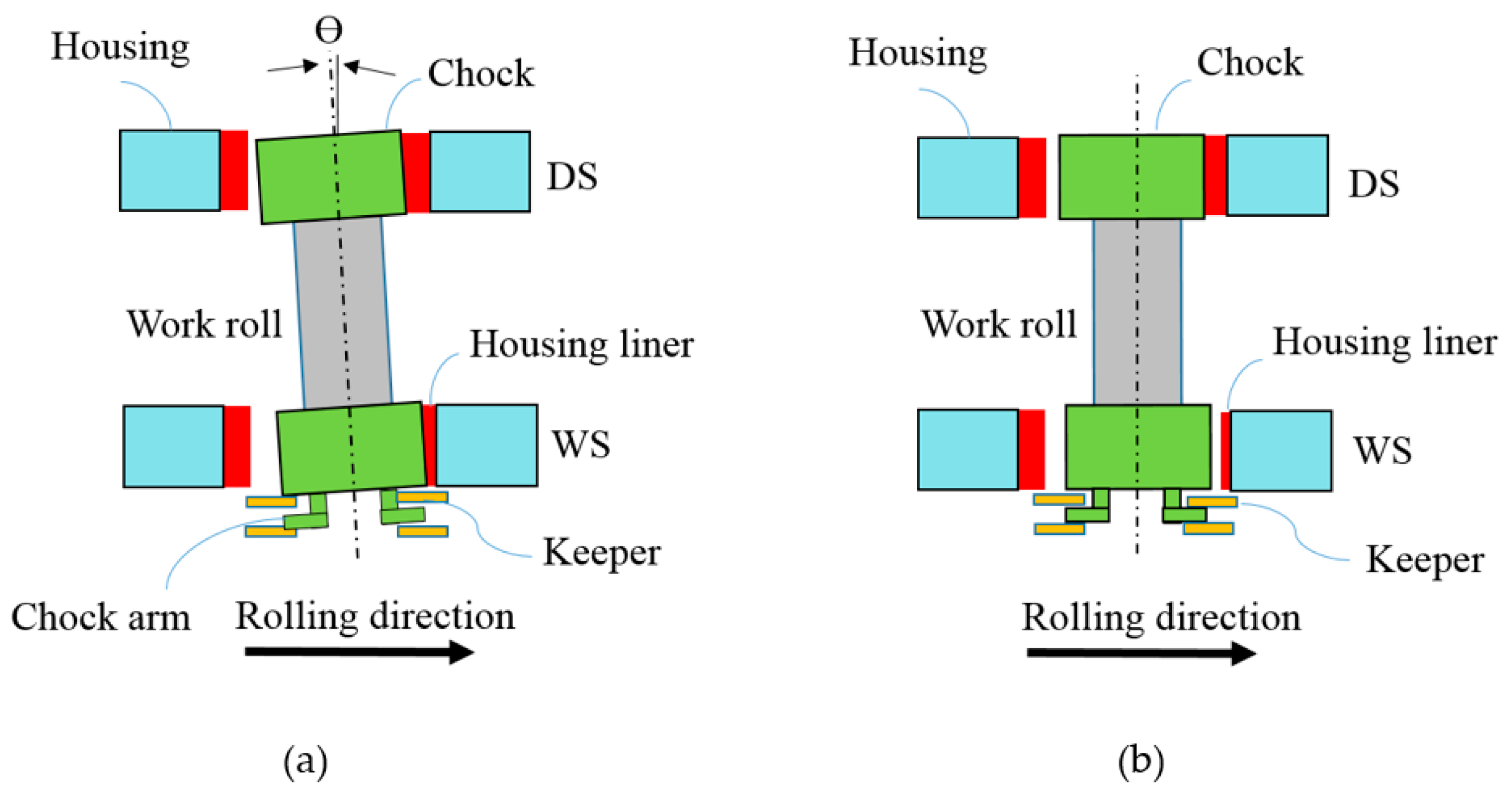 Metals 09 00727 g014